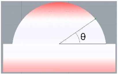 Buildings 11 00241 i040