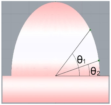 Buildings 11 00241 i043