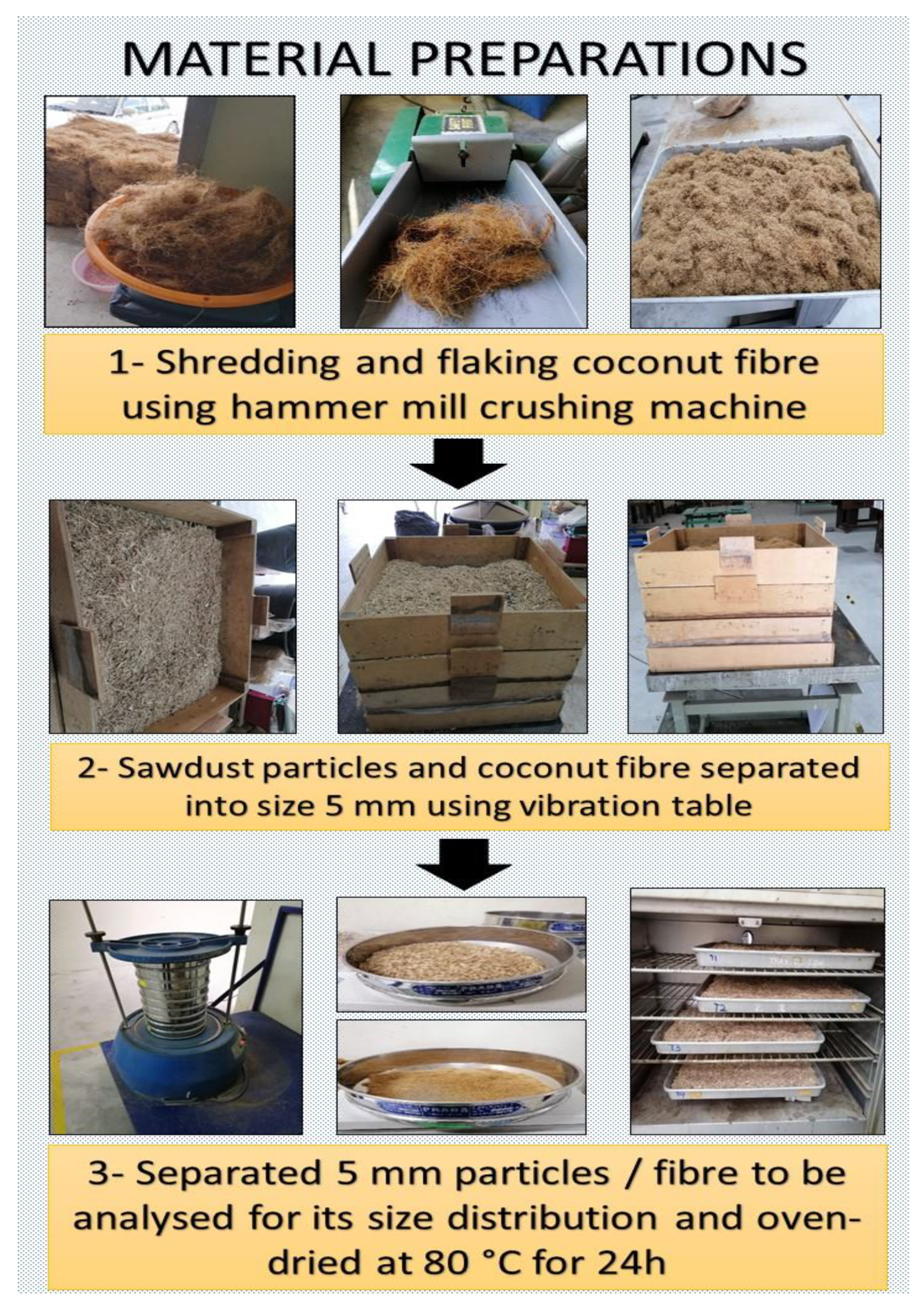 Buildings 11 00256 g002