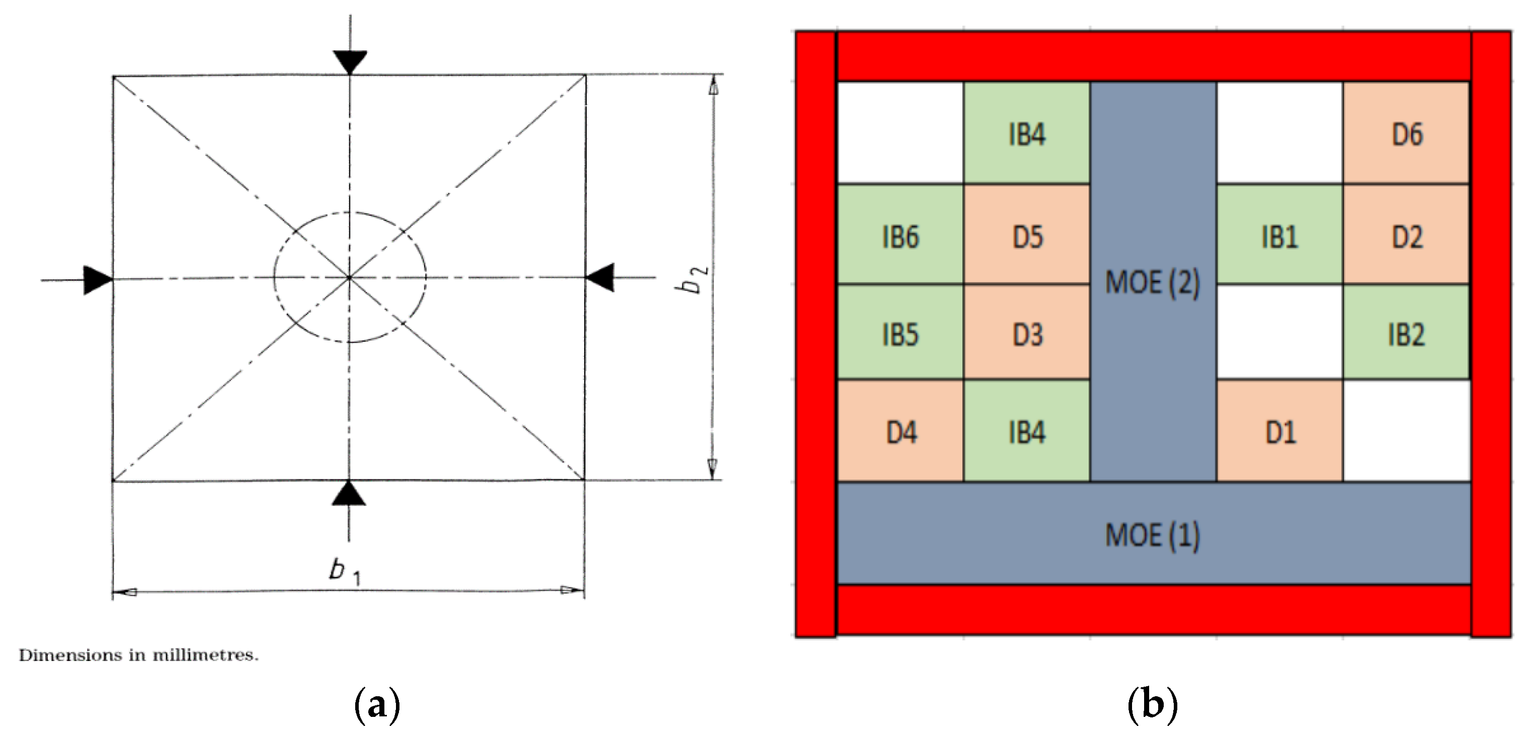 Buildings 11 00256 g006