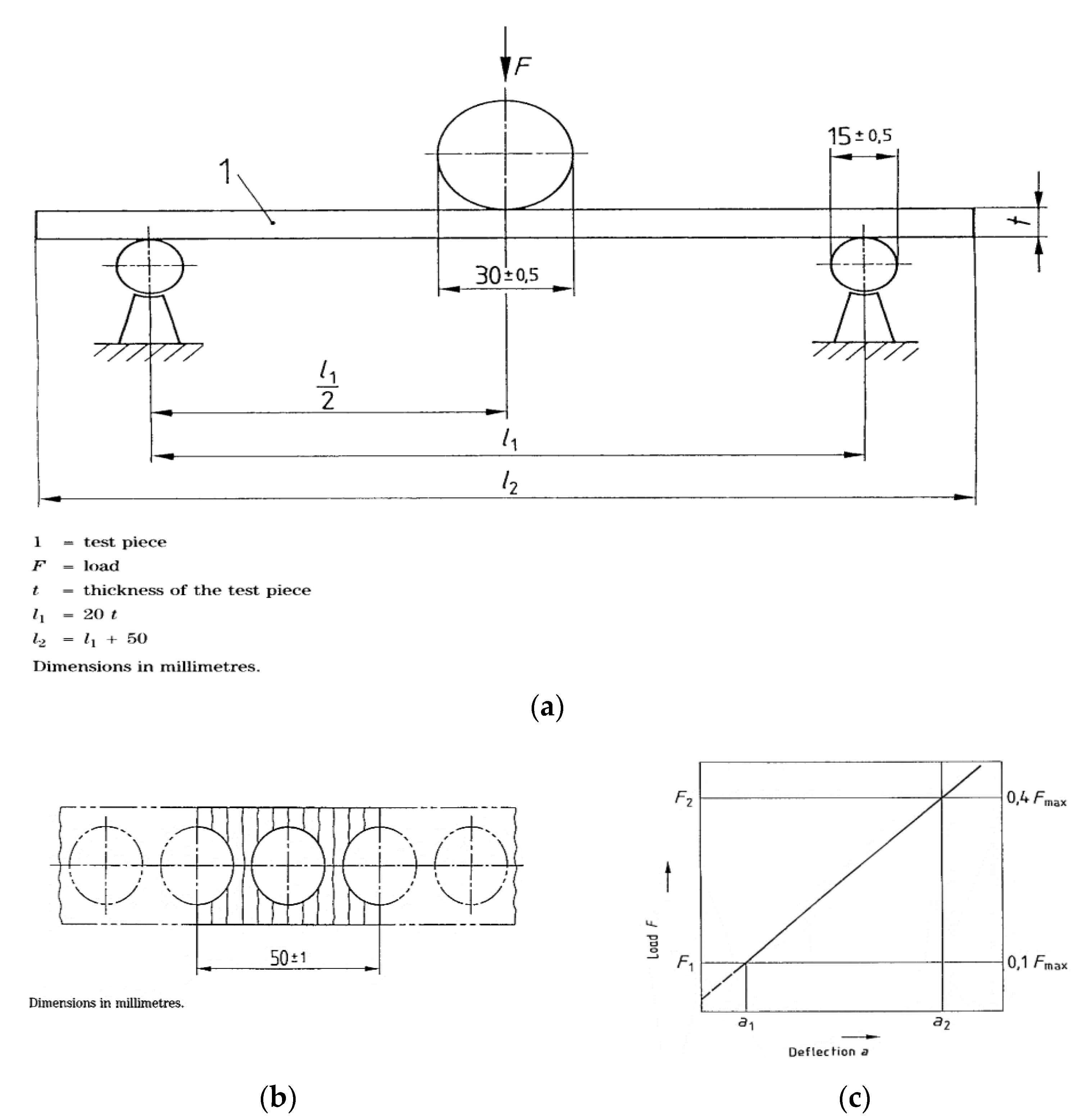 Buildings 11 00256 g009