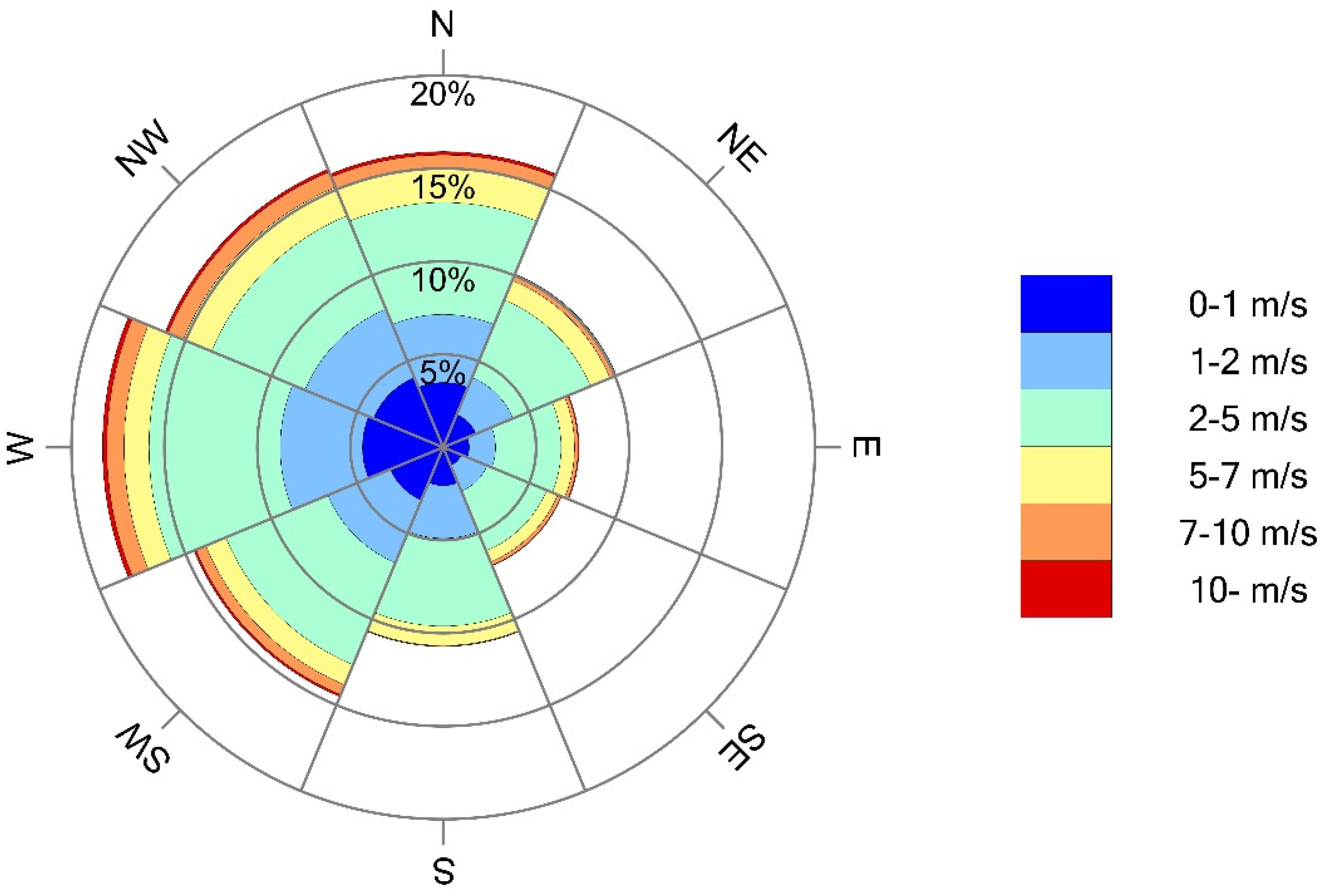 Buildings 11 00259 g004