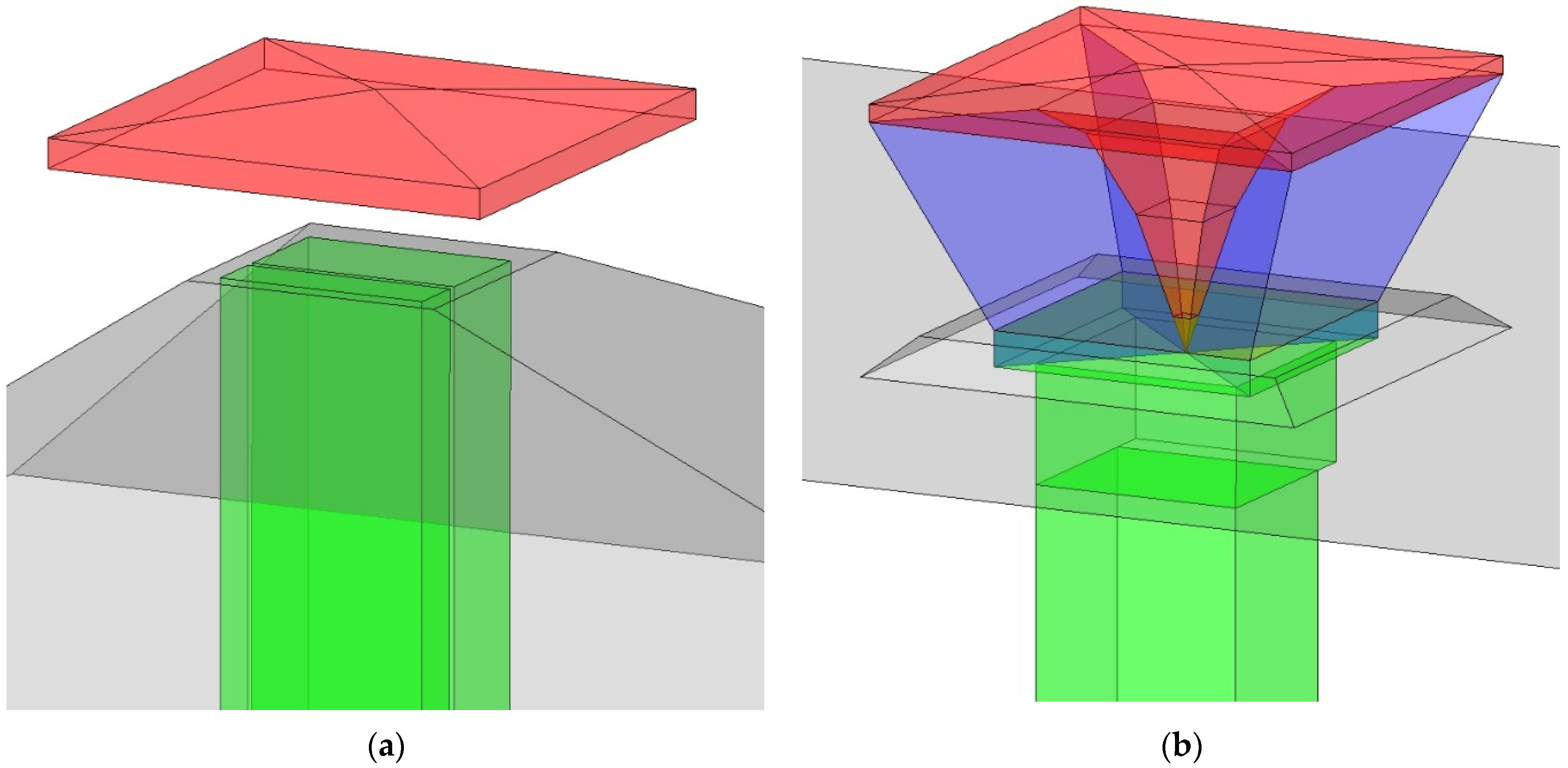 Buildings 11 00259 g005