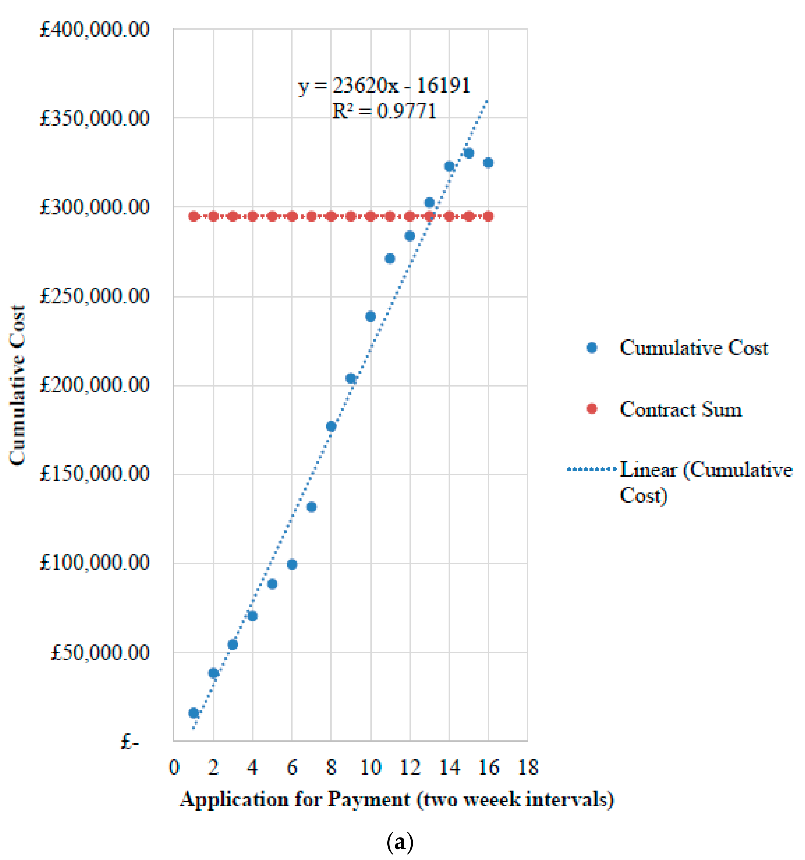 Buildings 11 00260 g006a