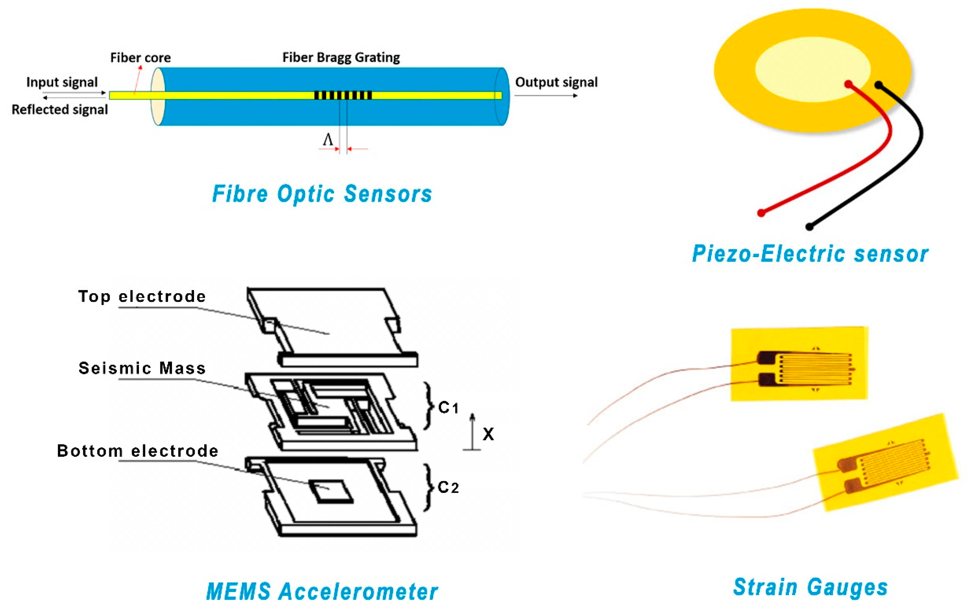Buildings 11 00263 g003