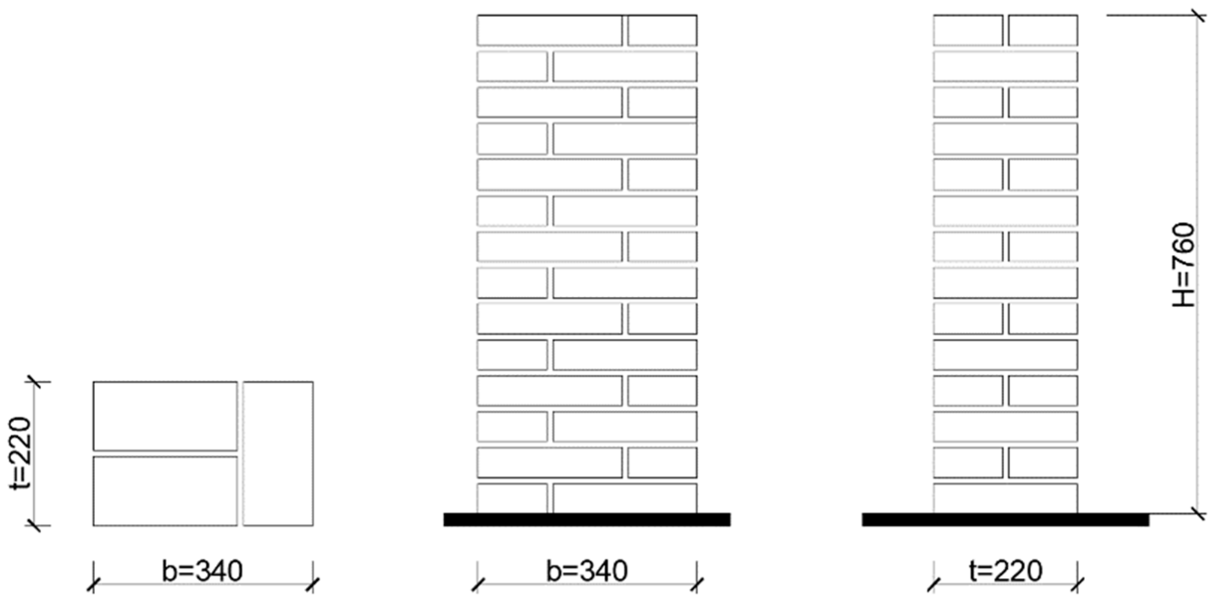 Buildings 11 00266 g001