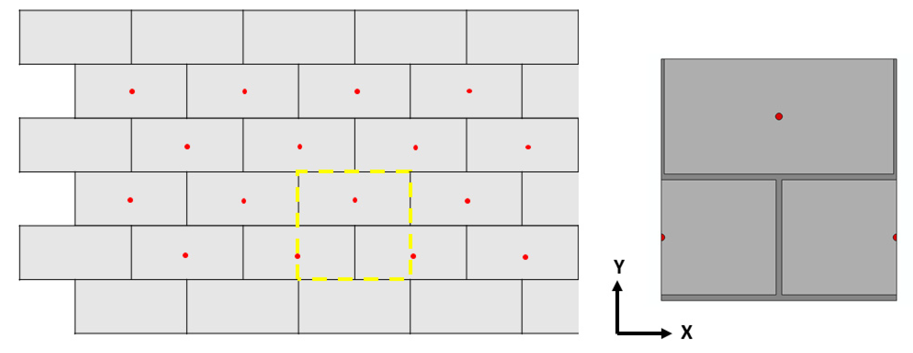 Buildings 11 00267 g002