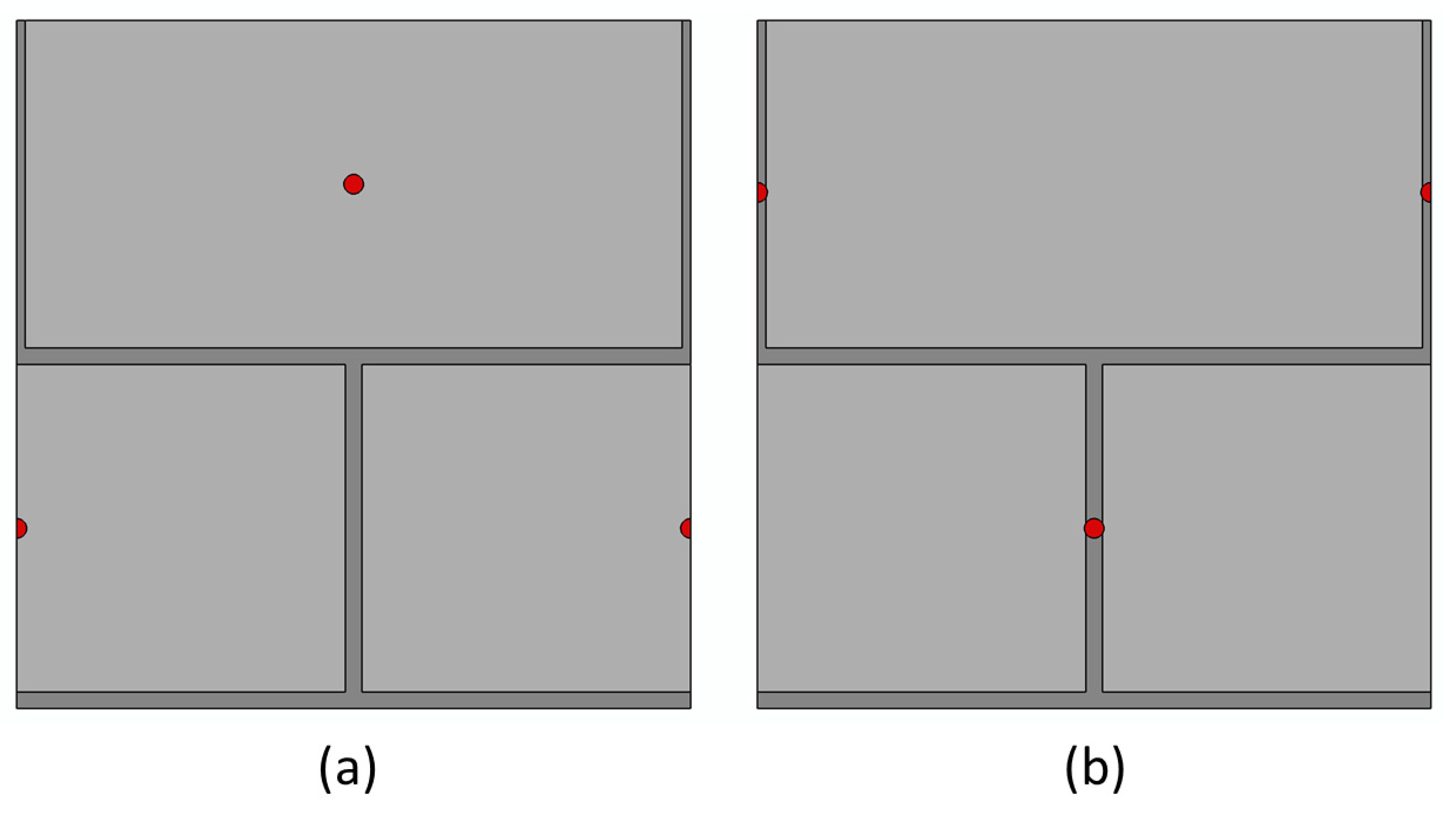 Buildings 11 00267 g004