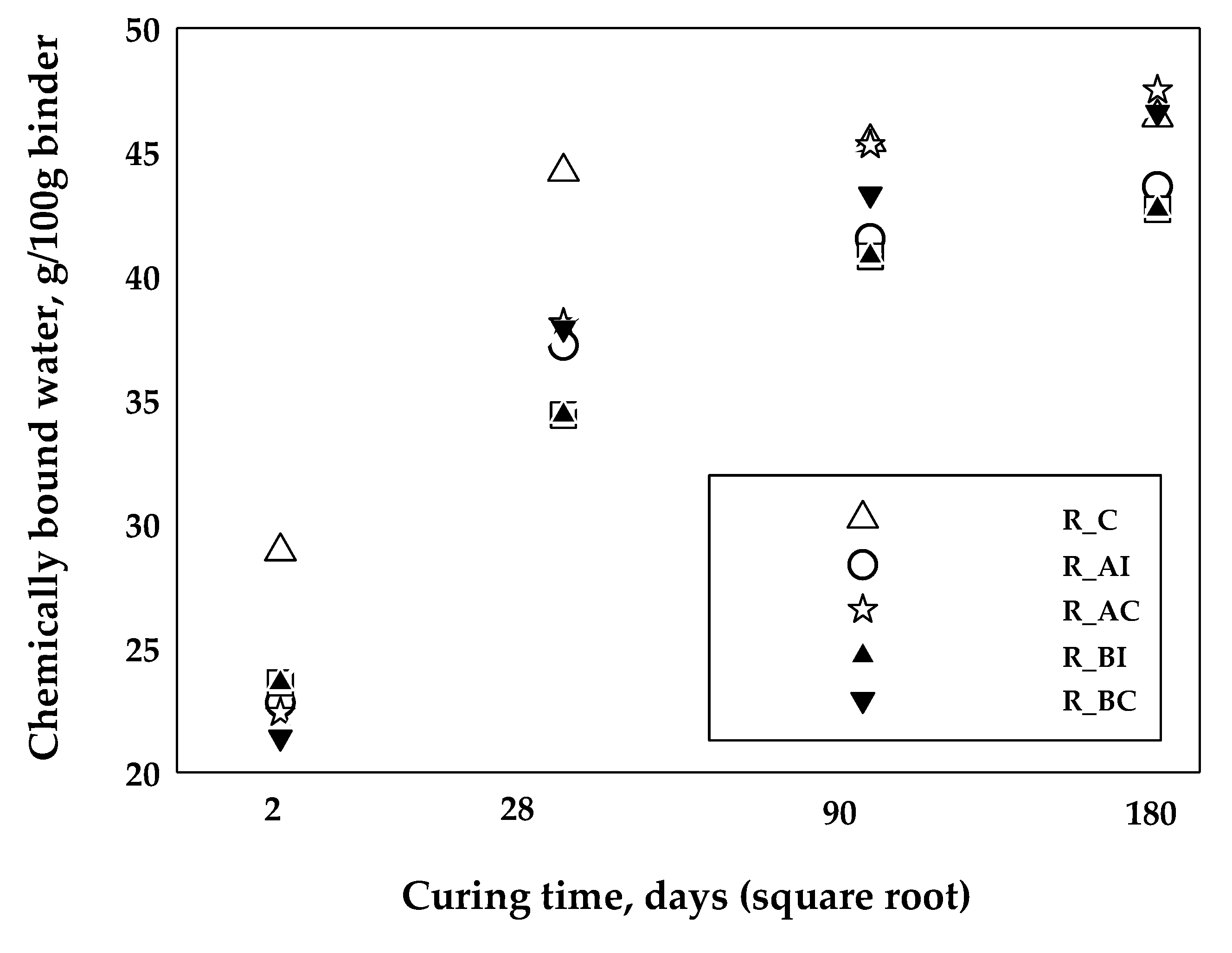 Buildings 11 00268 g005