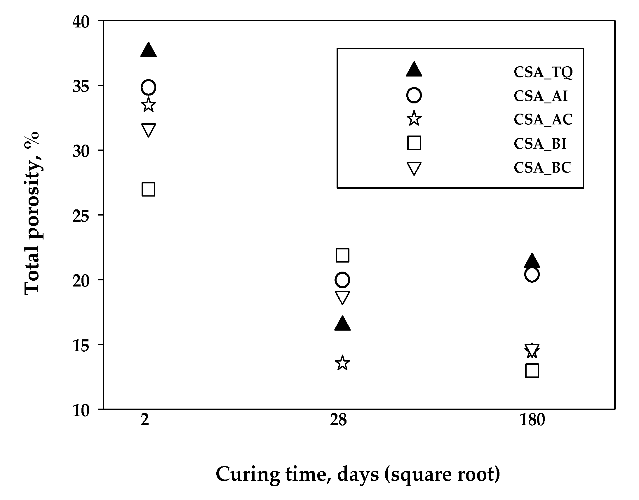 Buildings 11 00268 g010