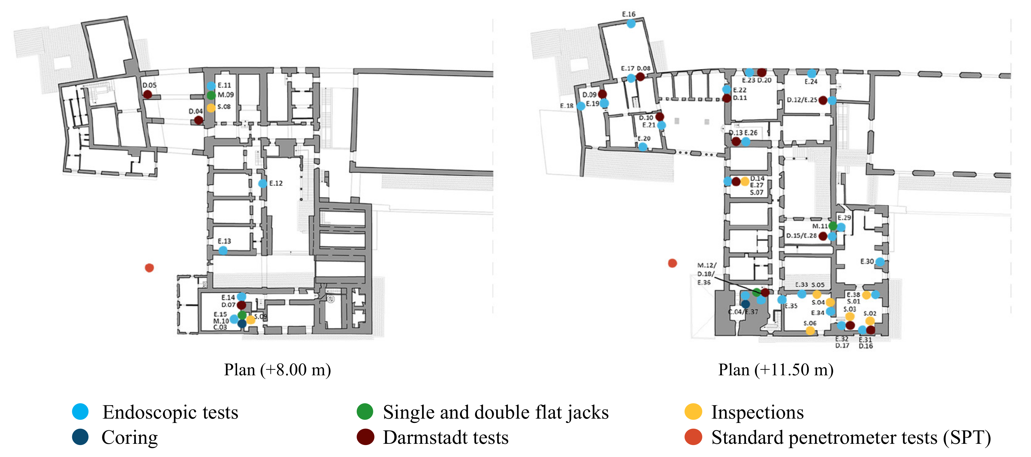 Buildings 11 00269 g003