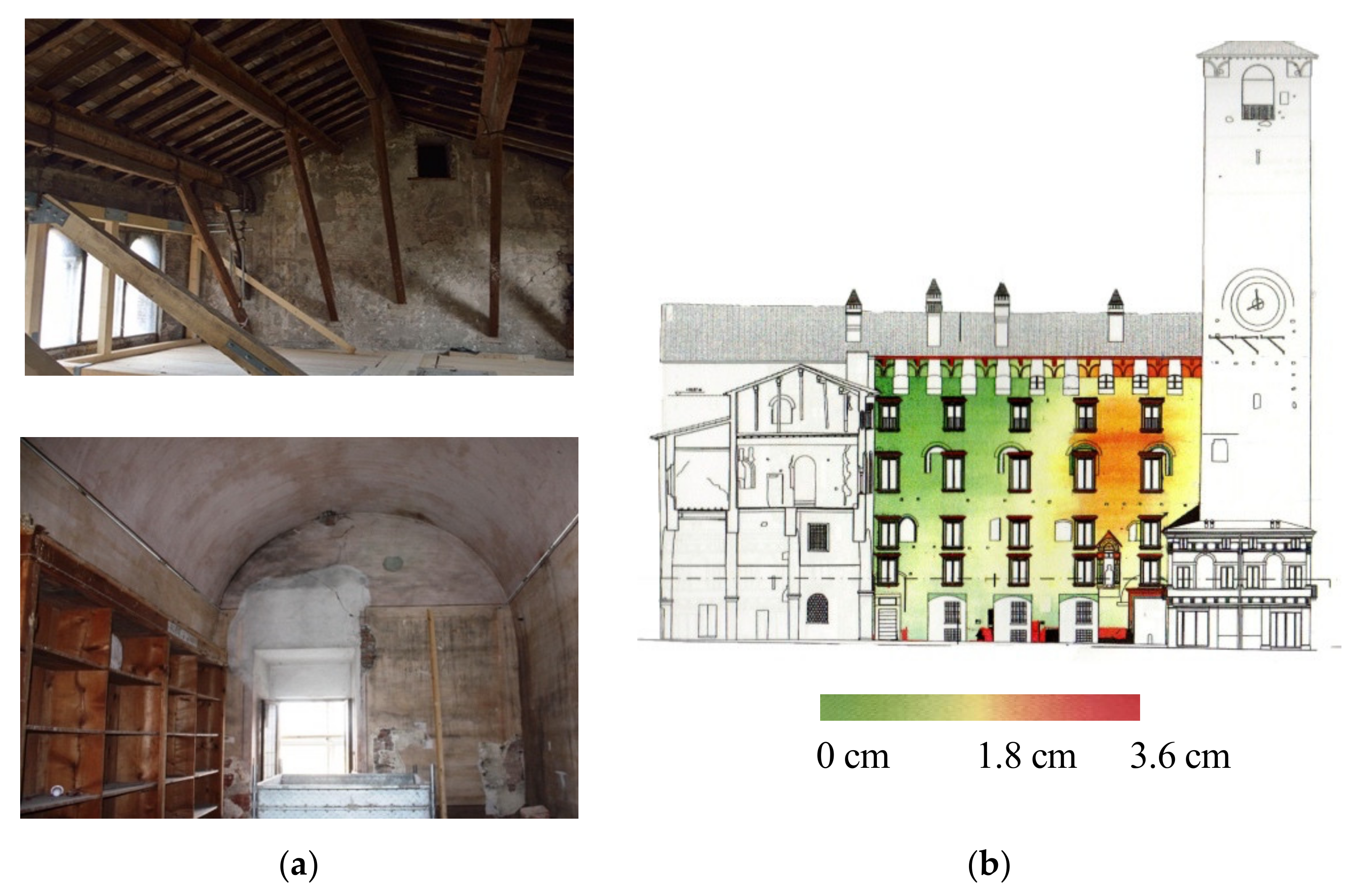 Buildings 11 00269 g004