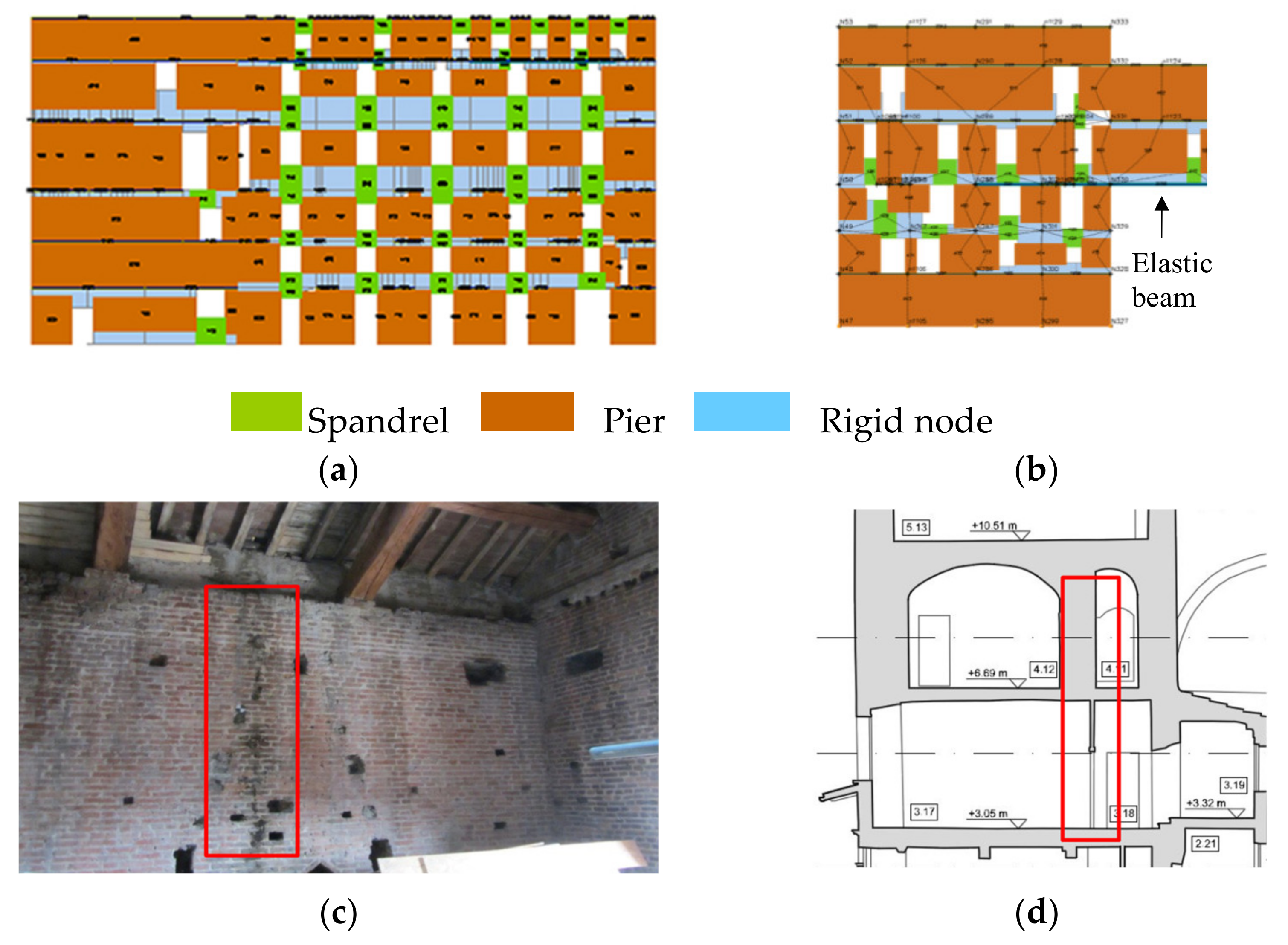 Buildings 11 00269 g007