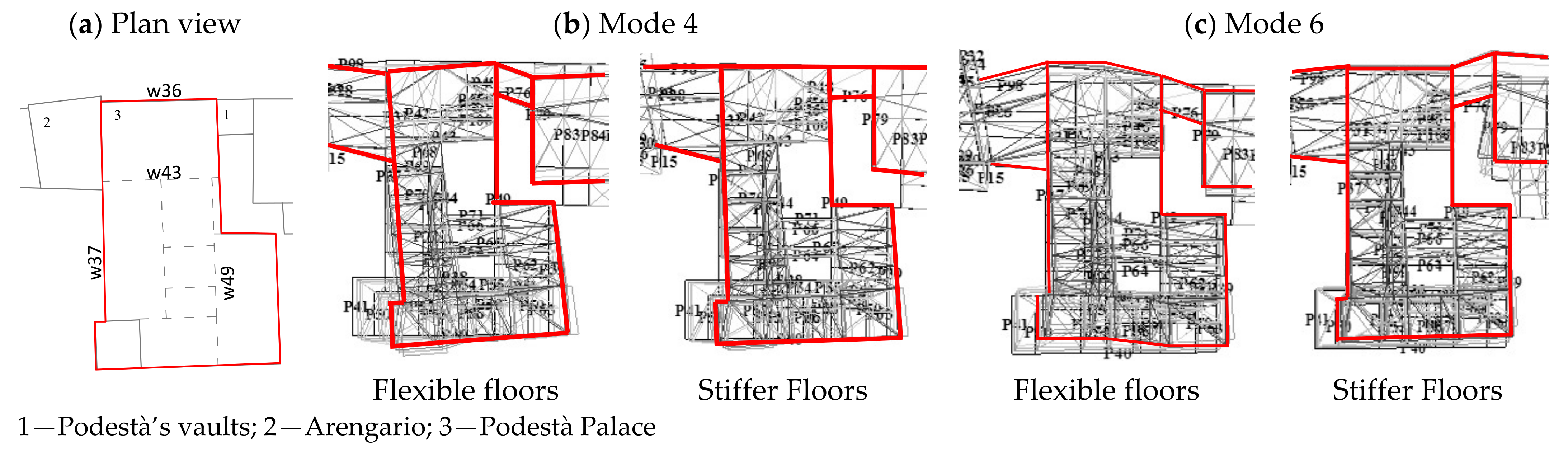 Buildings 11 00269 g009