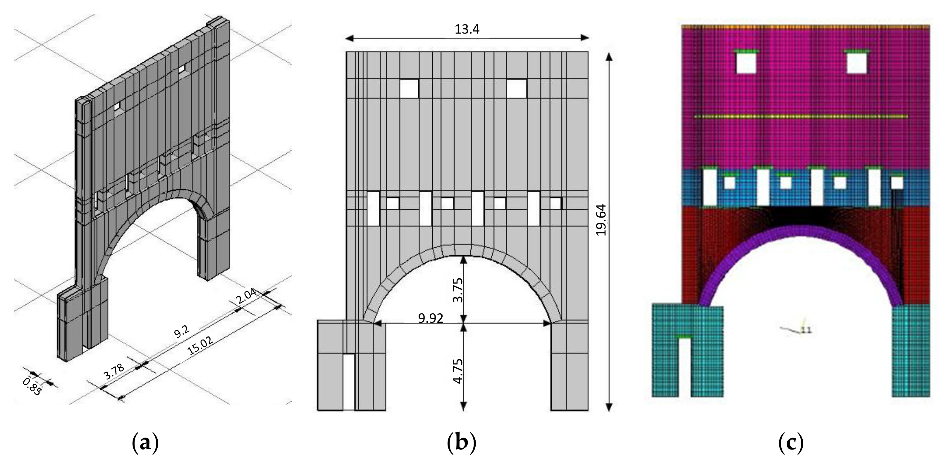 Buildings 11 00269 g013