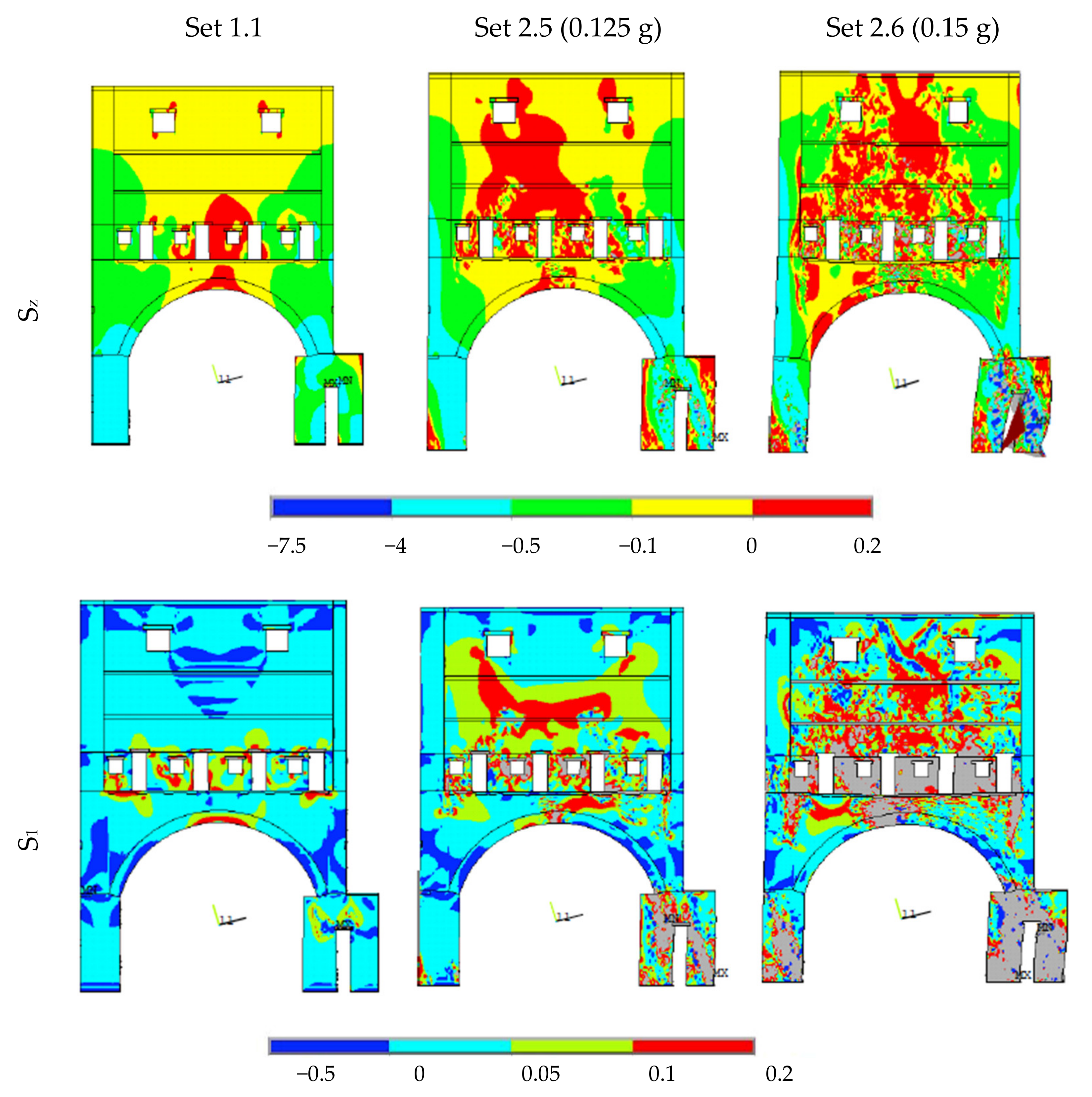 Buildings 11 00269 g015