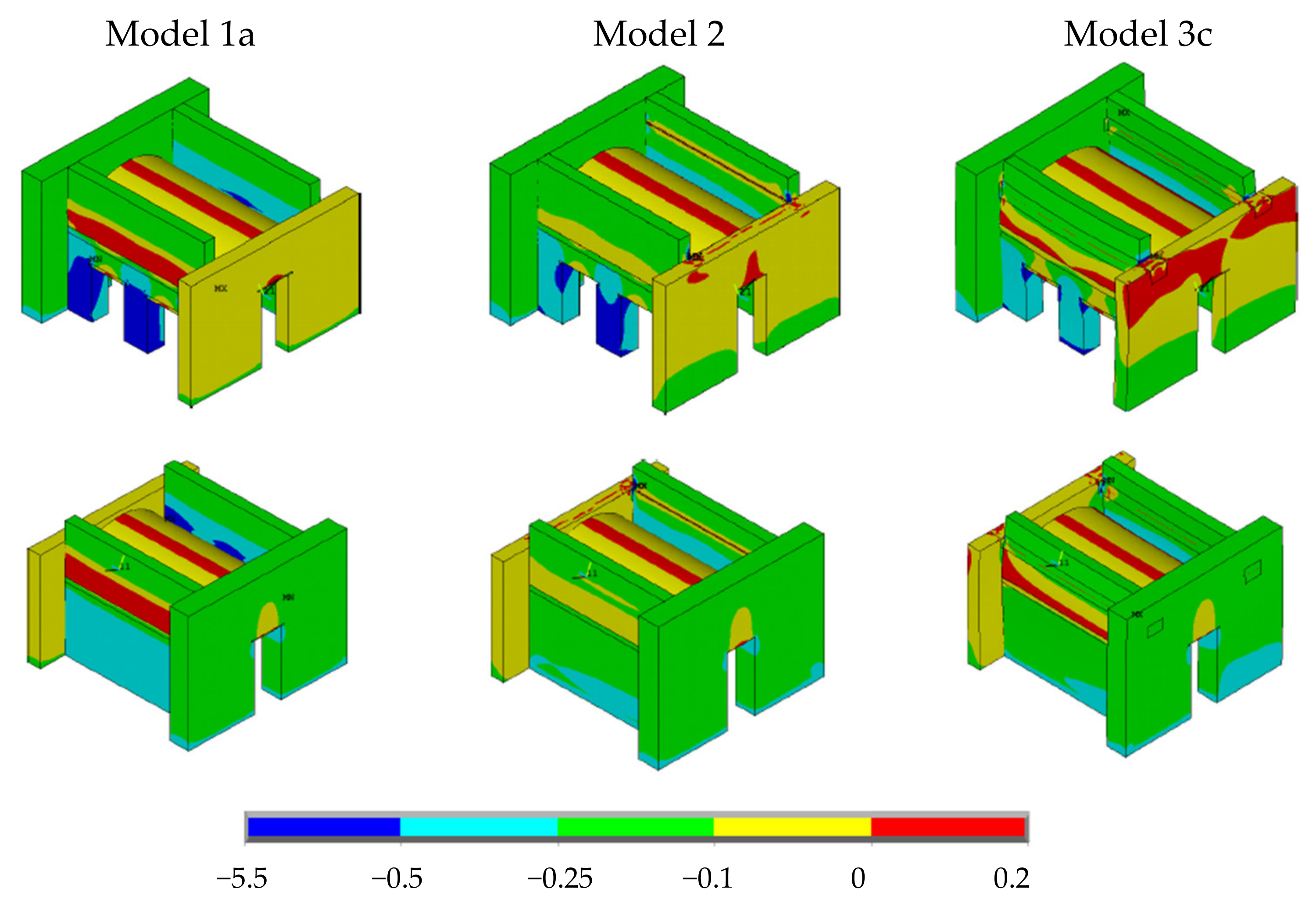 Buildings 11 00269 g018