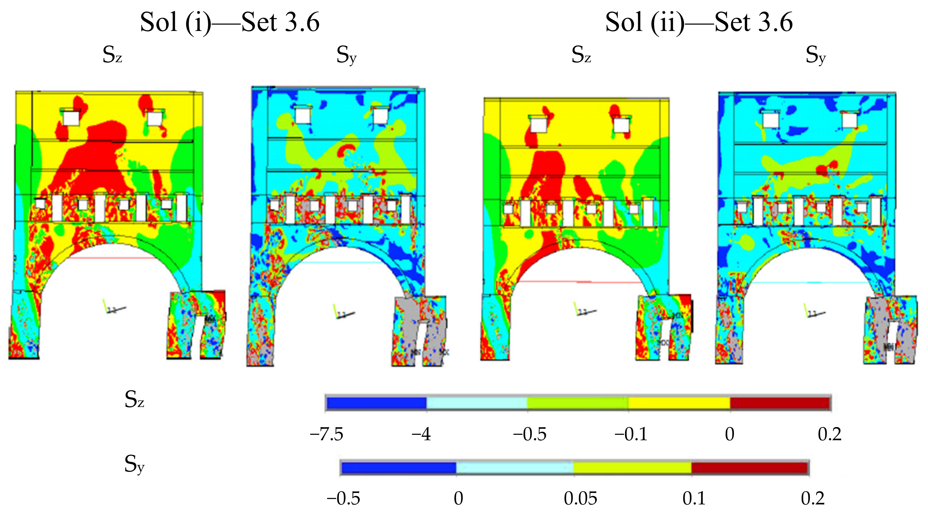 Buildings 11 00269 g021