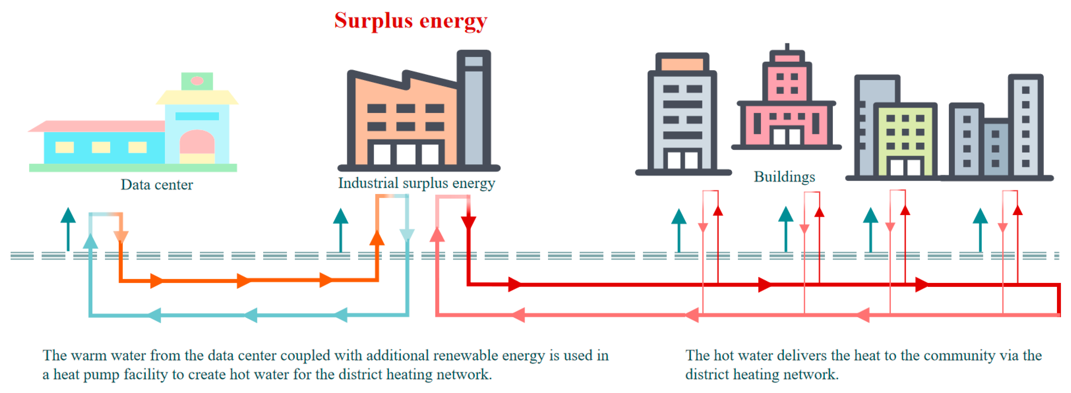Buildings 11 00275 g001