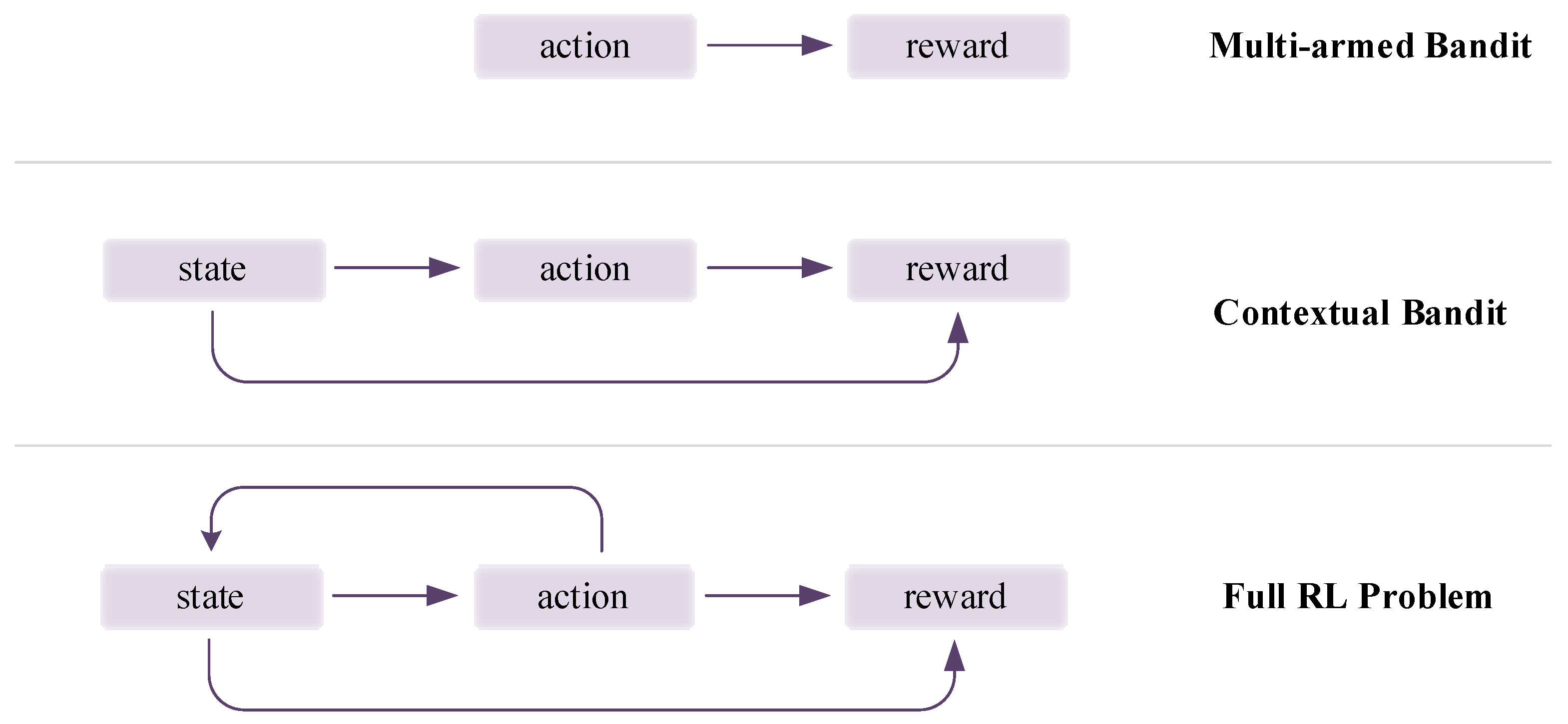 Buildings 11 00275 g002