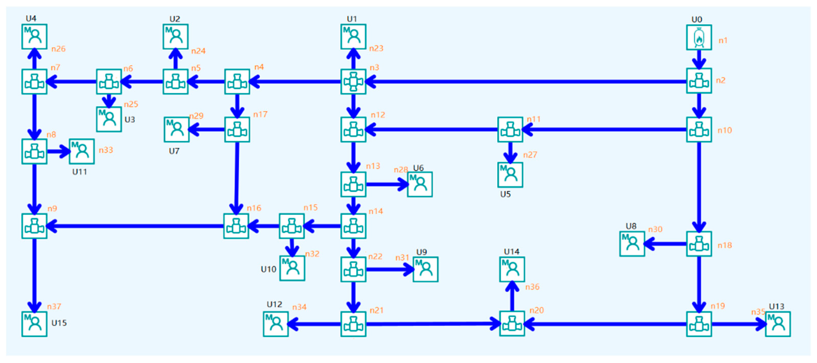 Buildings 11 00275 g004