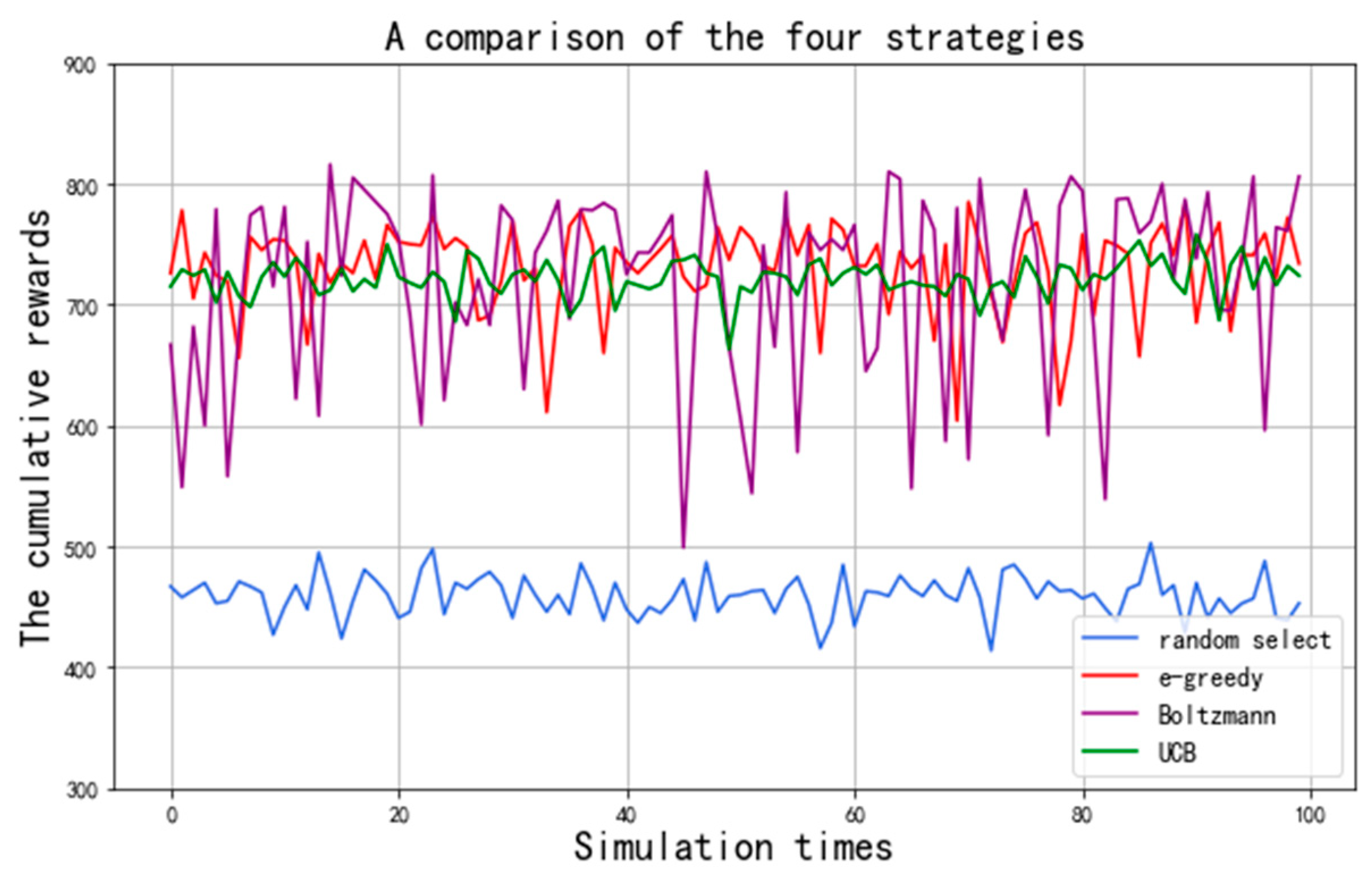 Buildings 11 00275 g005