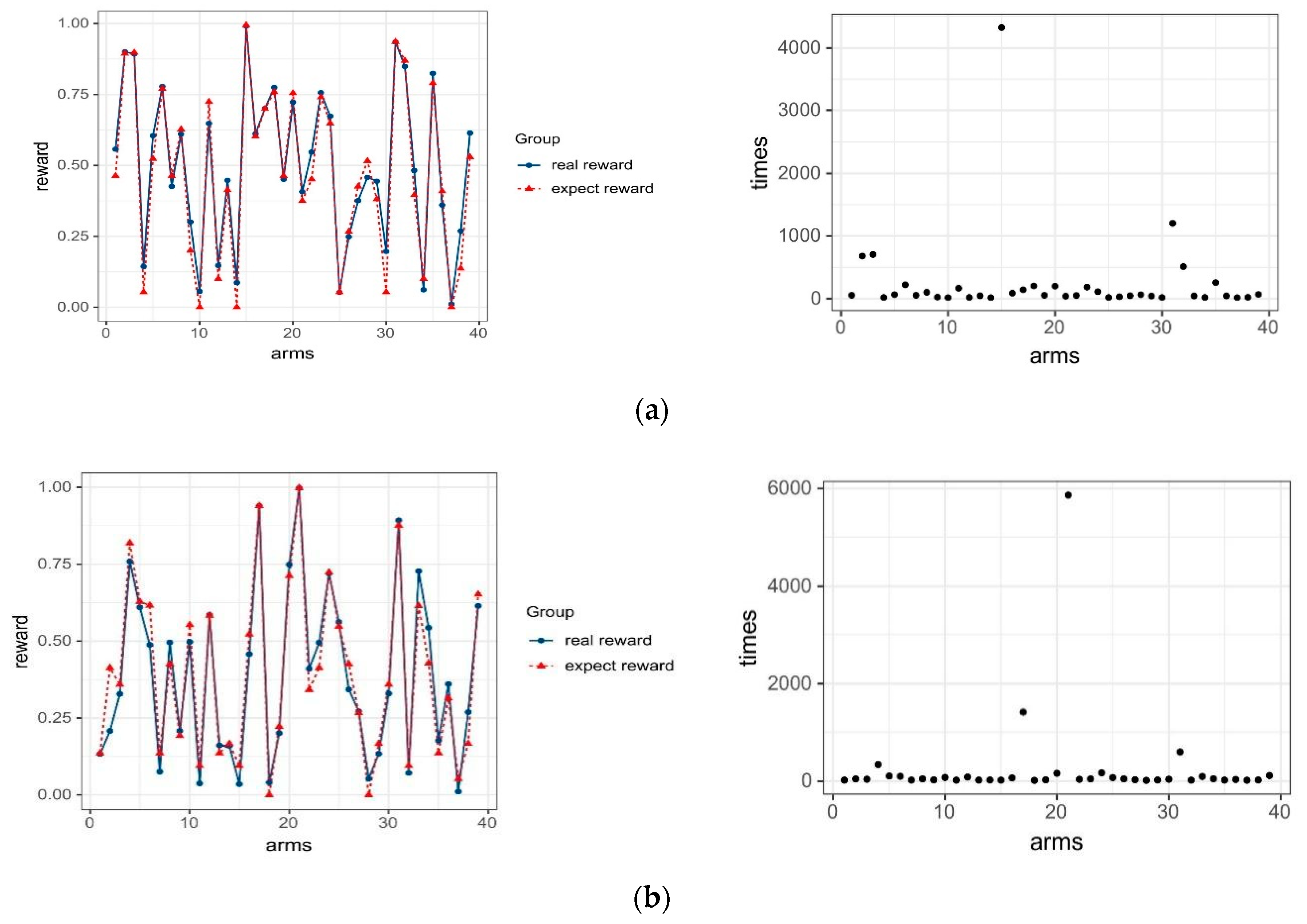 Buildings 11 00275 g006