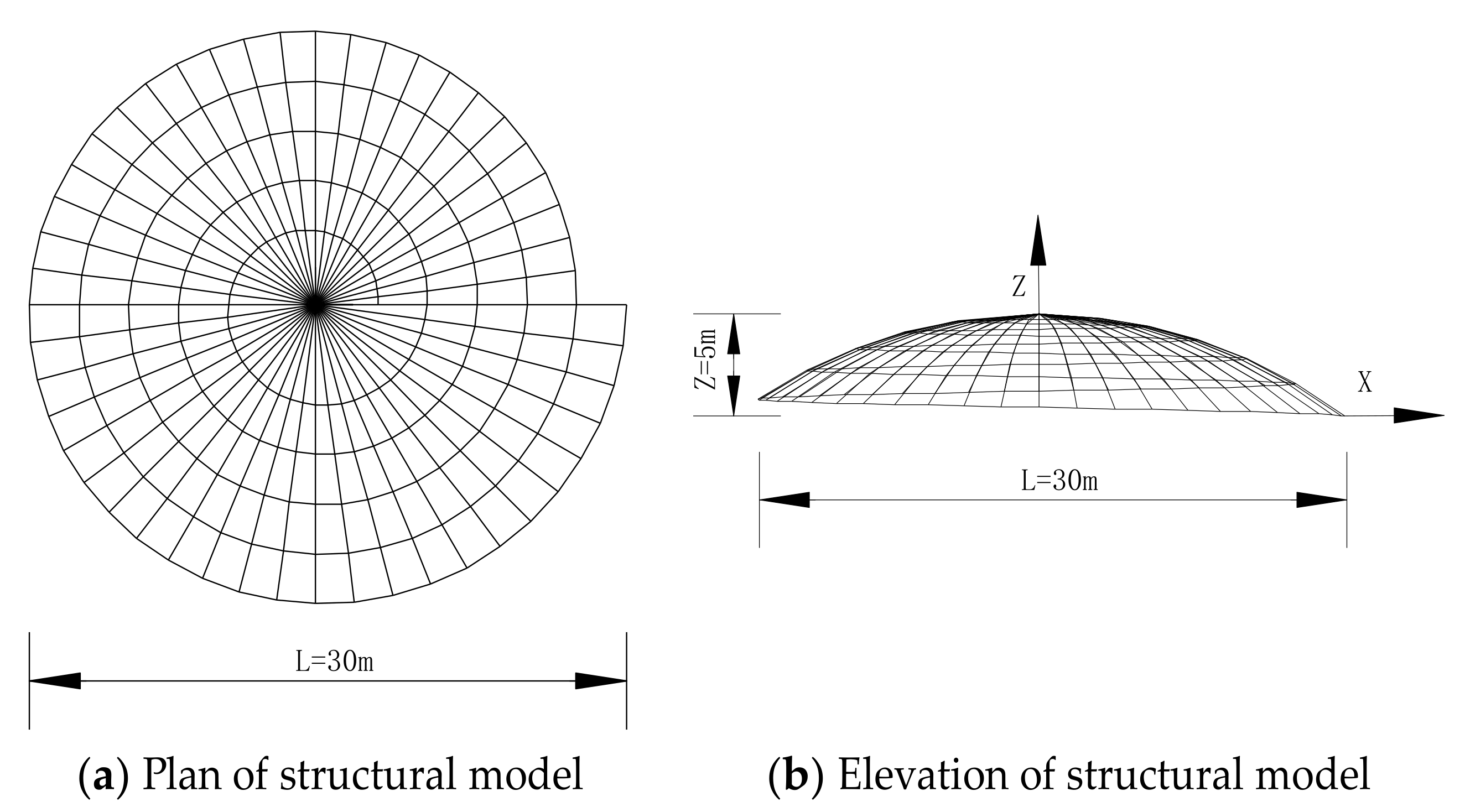 Buildings 11 00280 g002