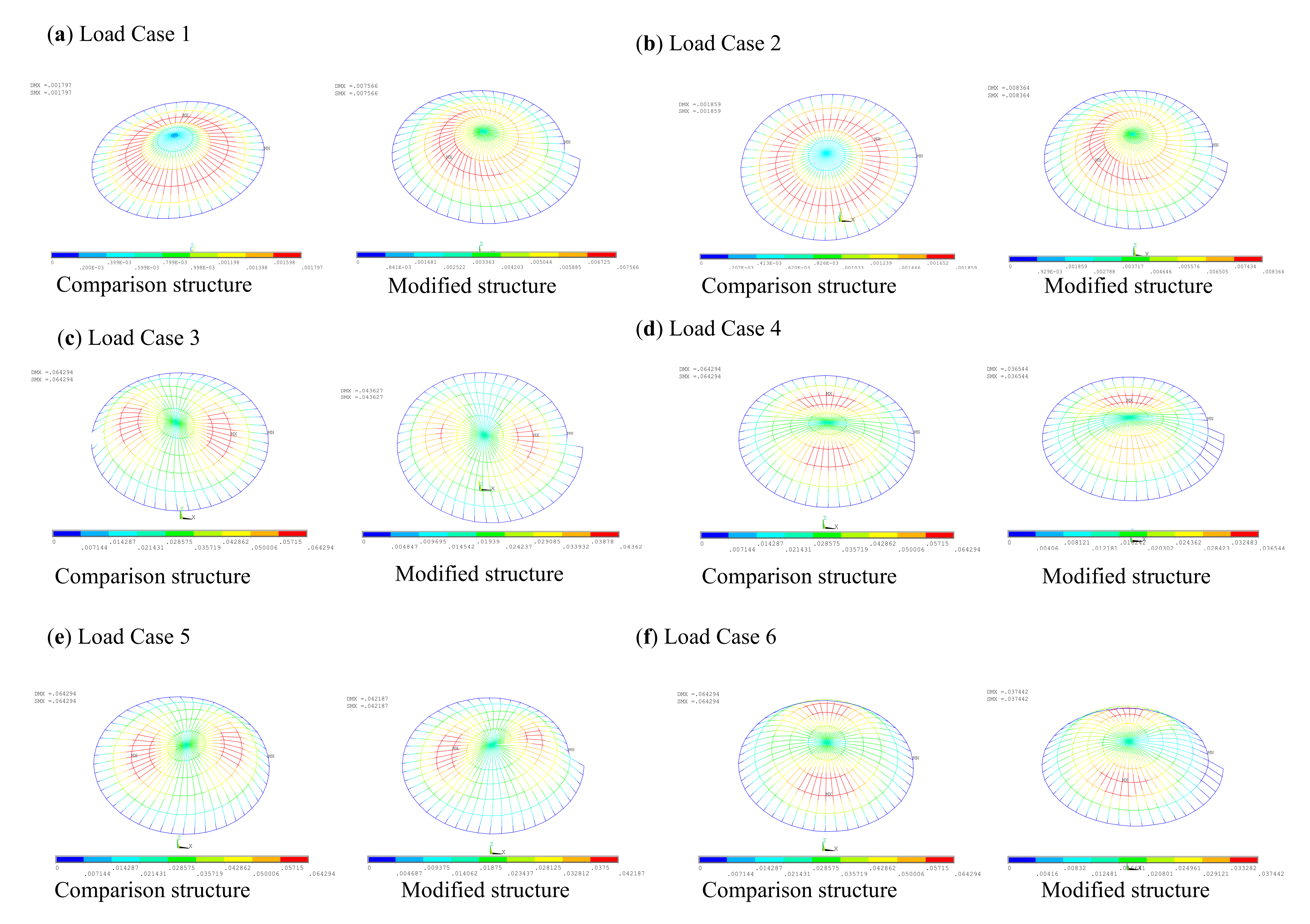 Buildings 11 00280 g006