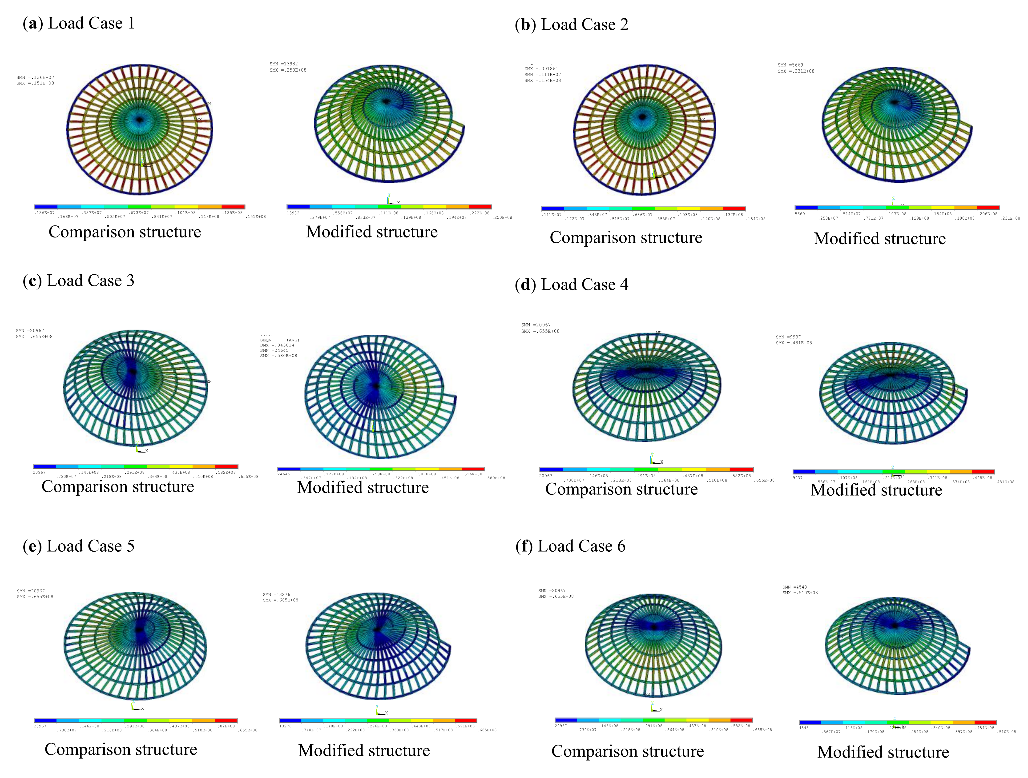 Buildings 11 00280 g007