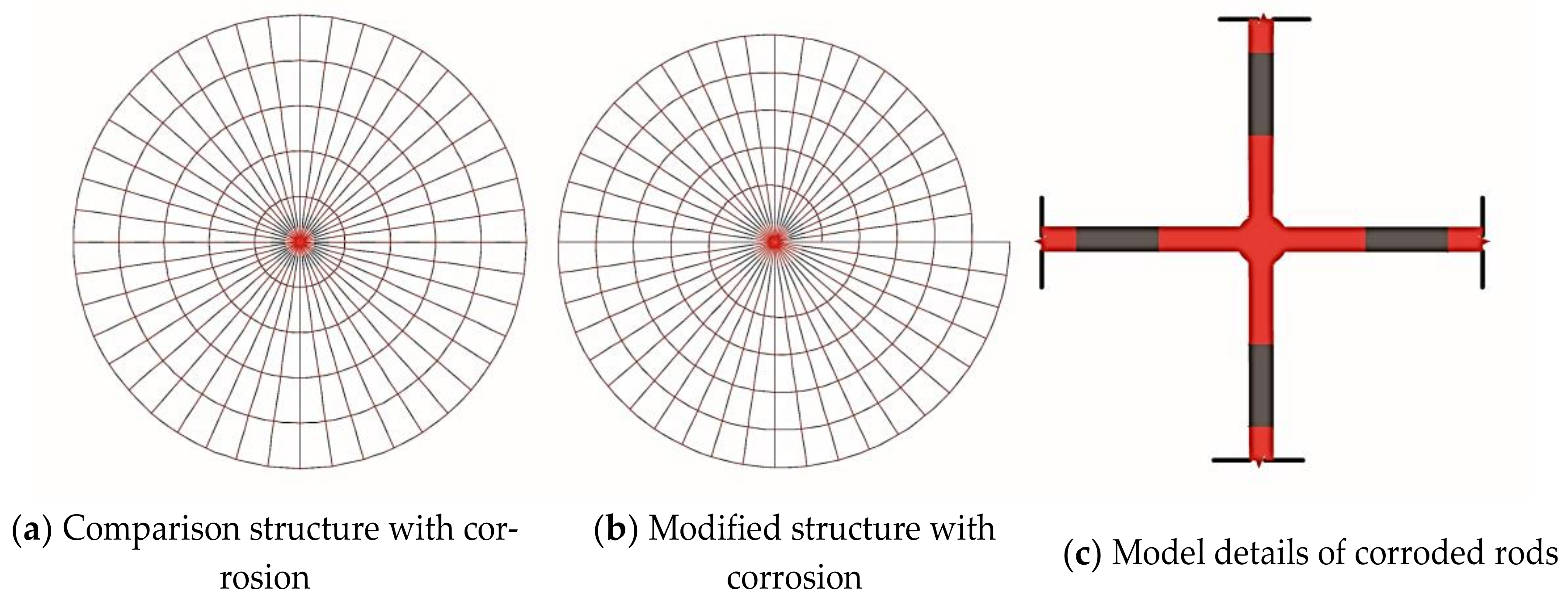 Buildings 11 00280 g011