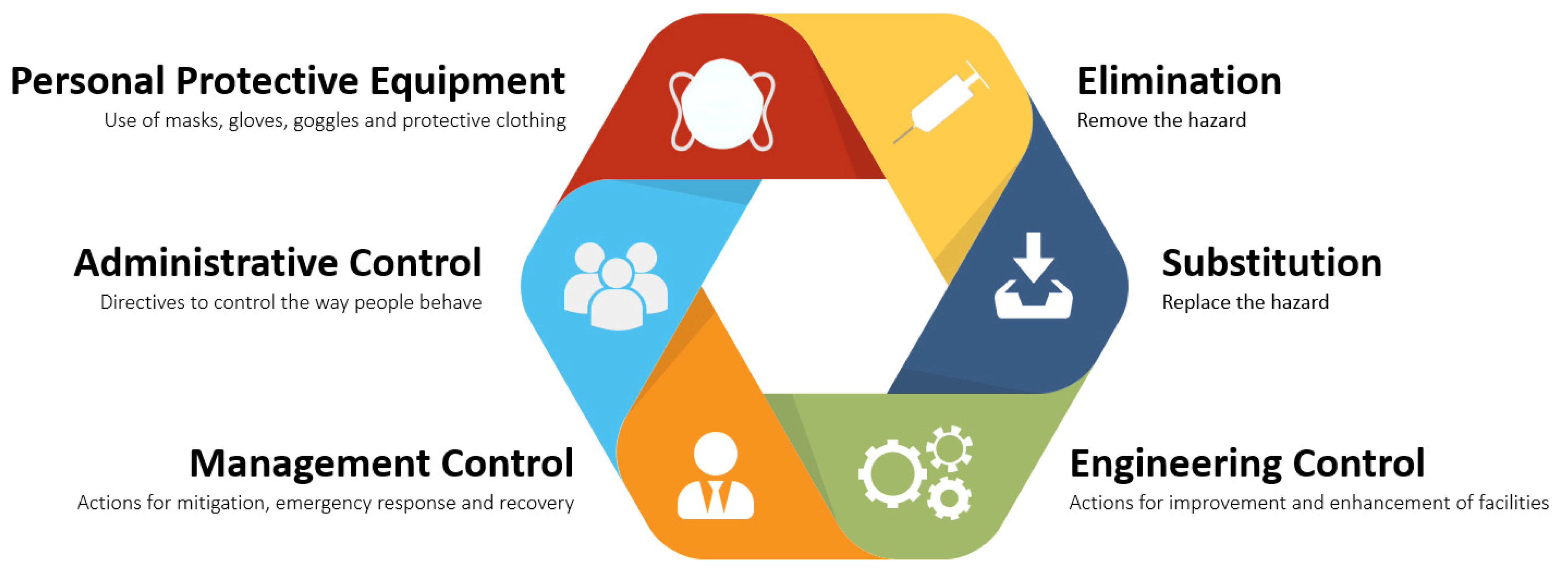 Buildings 11 00282 g003