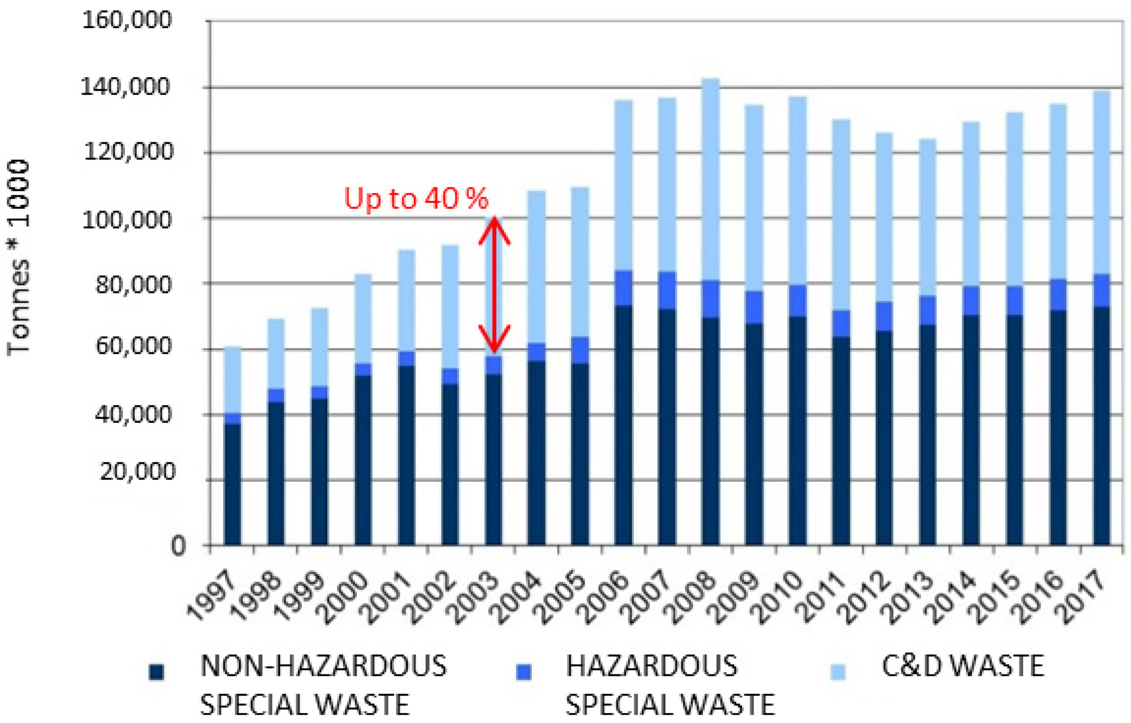 Buildings 11 00284 g002