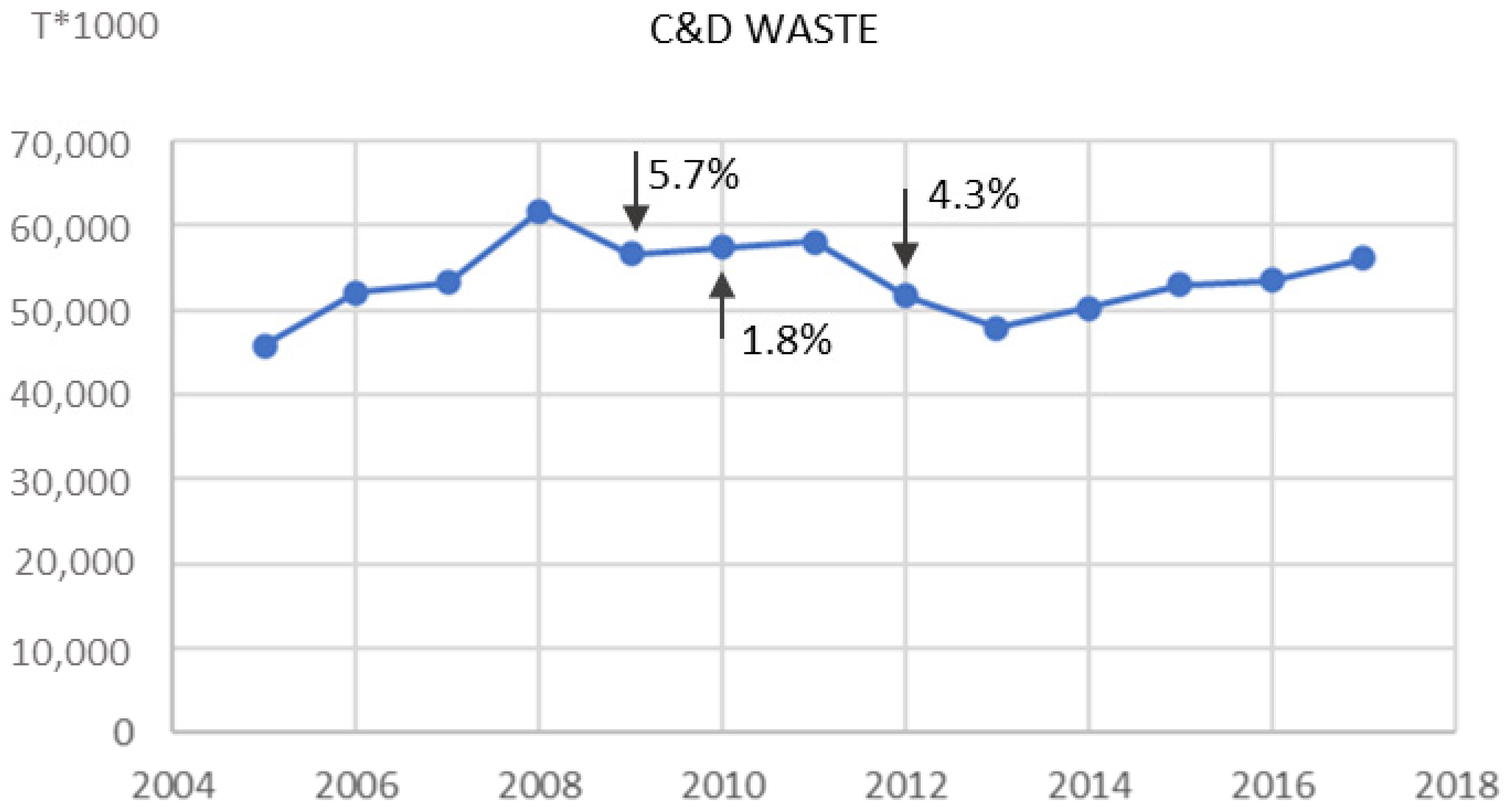 Buildings 11 00284 g003