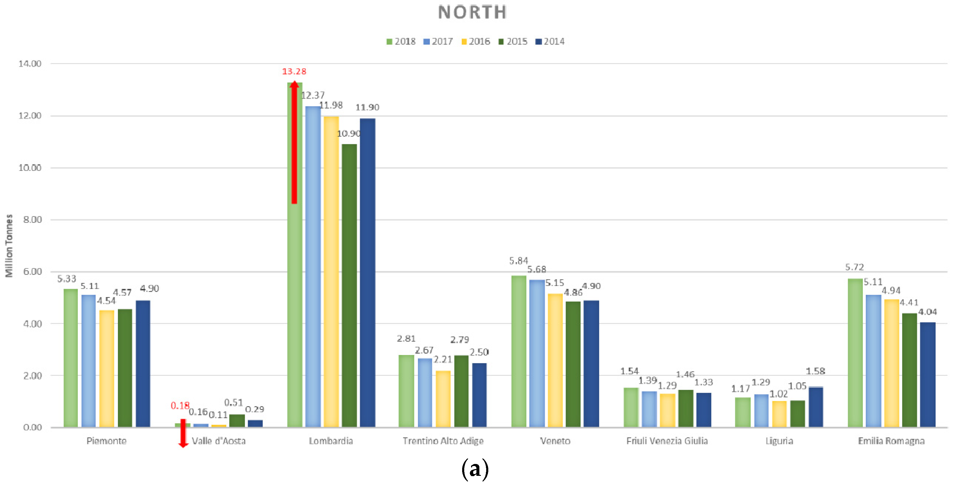 Buildings 11 00284 g005a