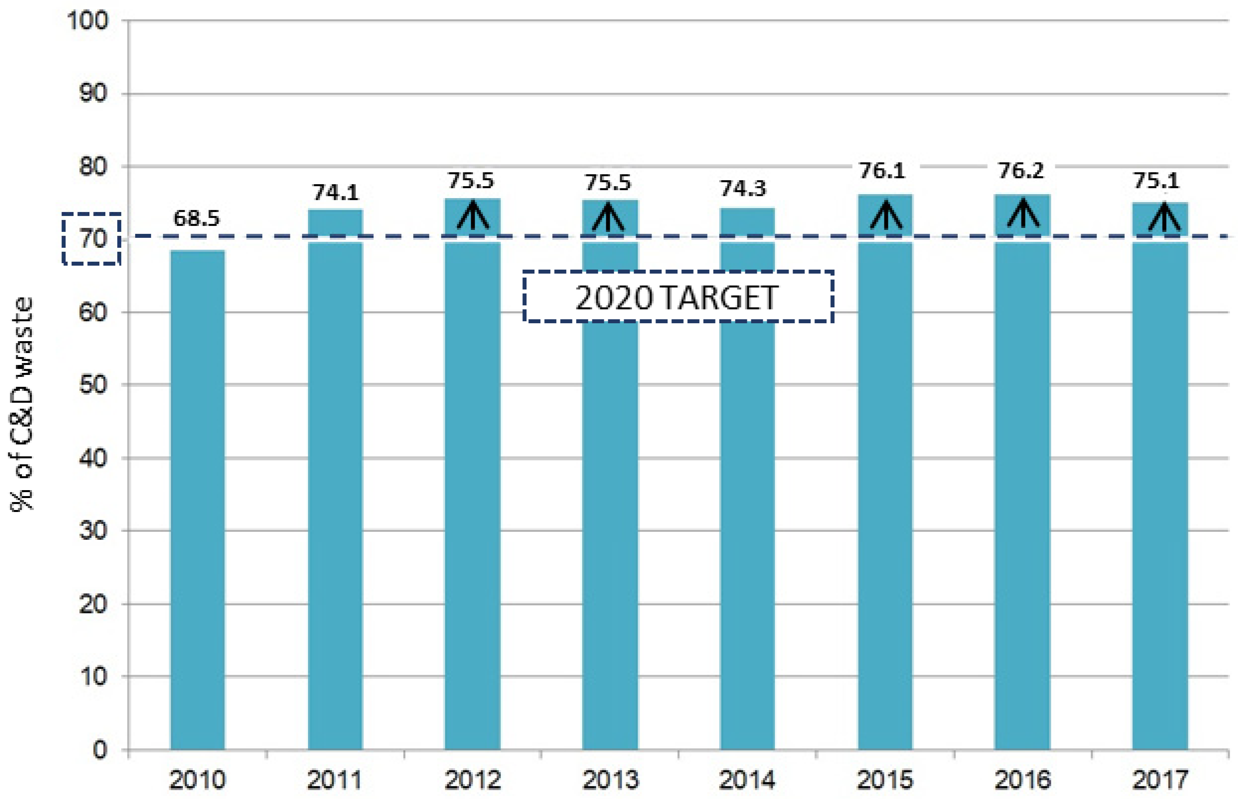 Buildings 11 00284 g006