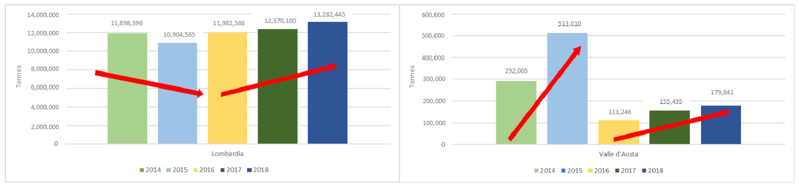 Buildings 11 00284 g007