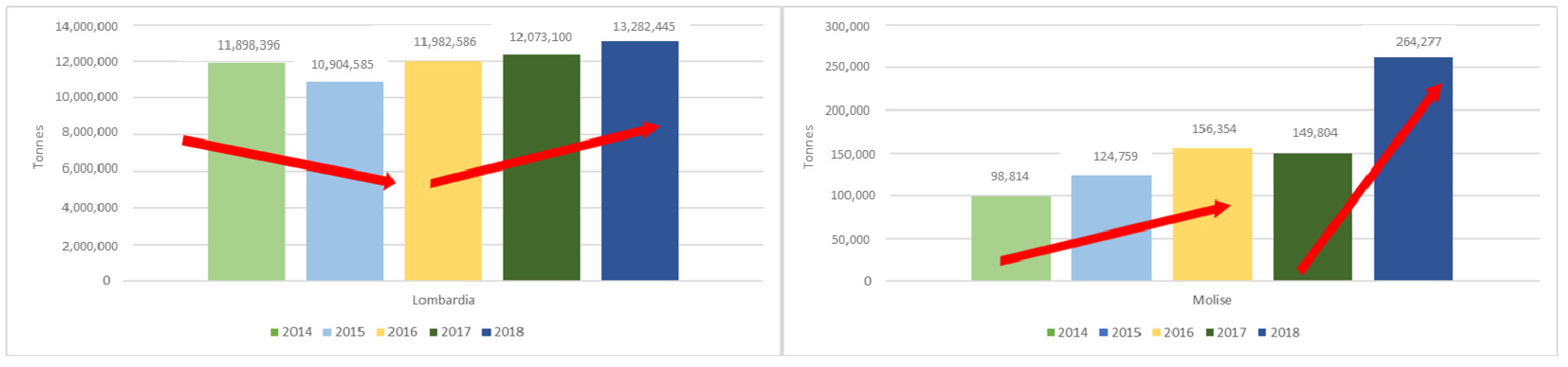 Buildings 11 00284 g008