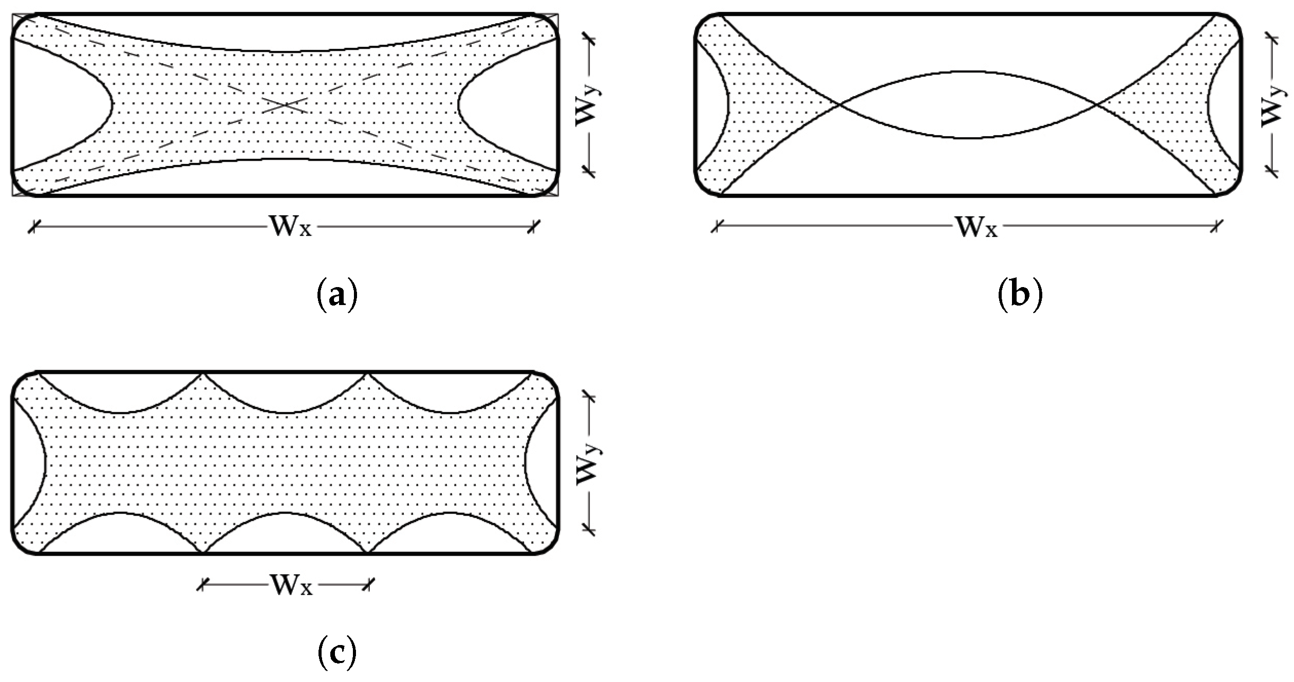 Buildings 11 00285 g001