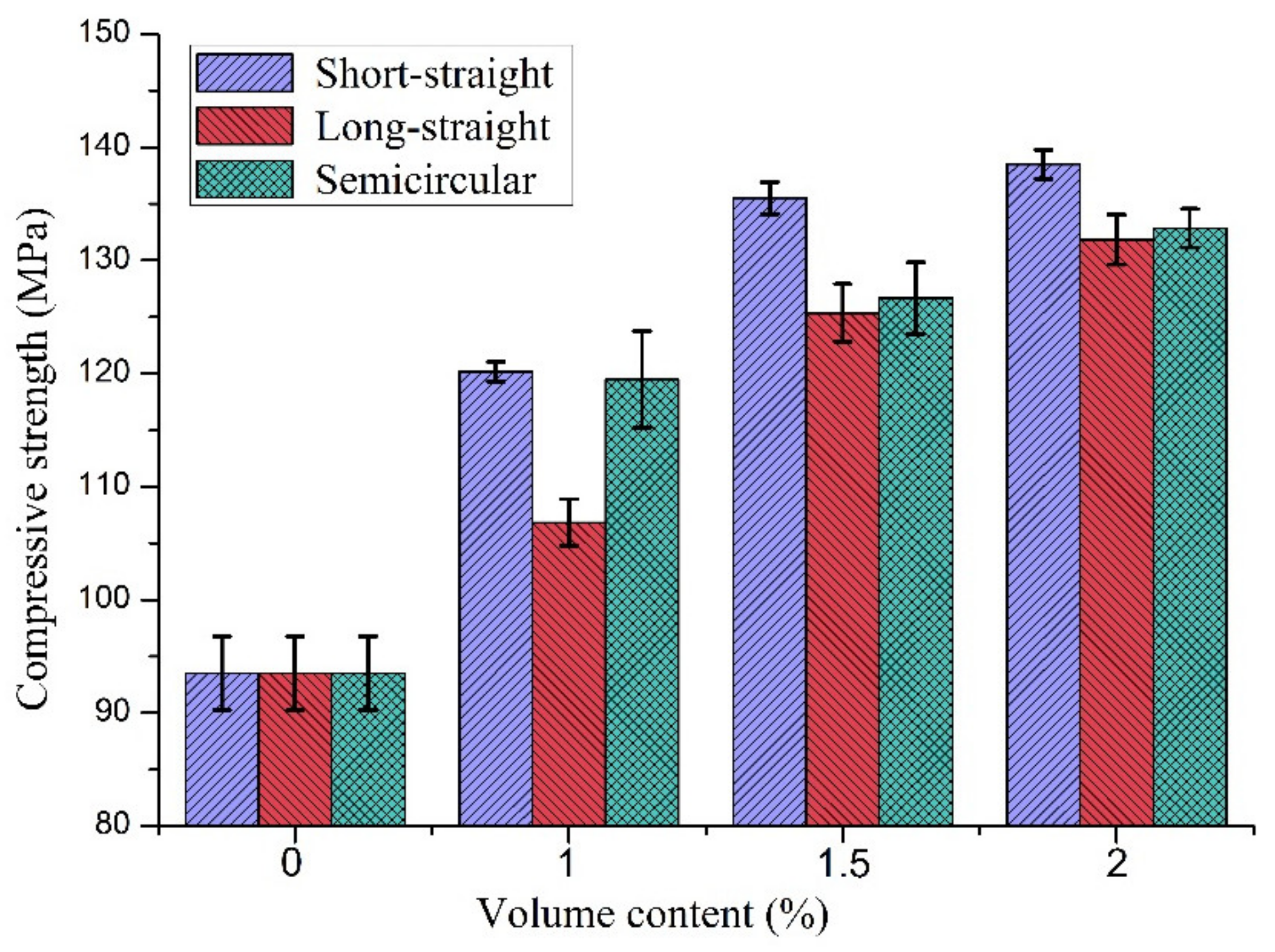 Buildings 11 00286 g014