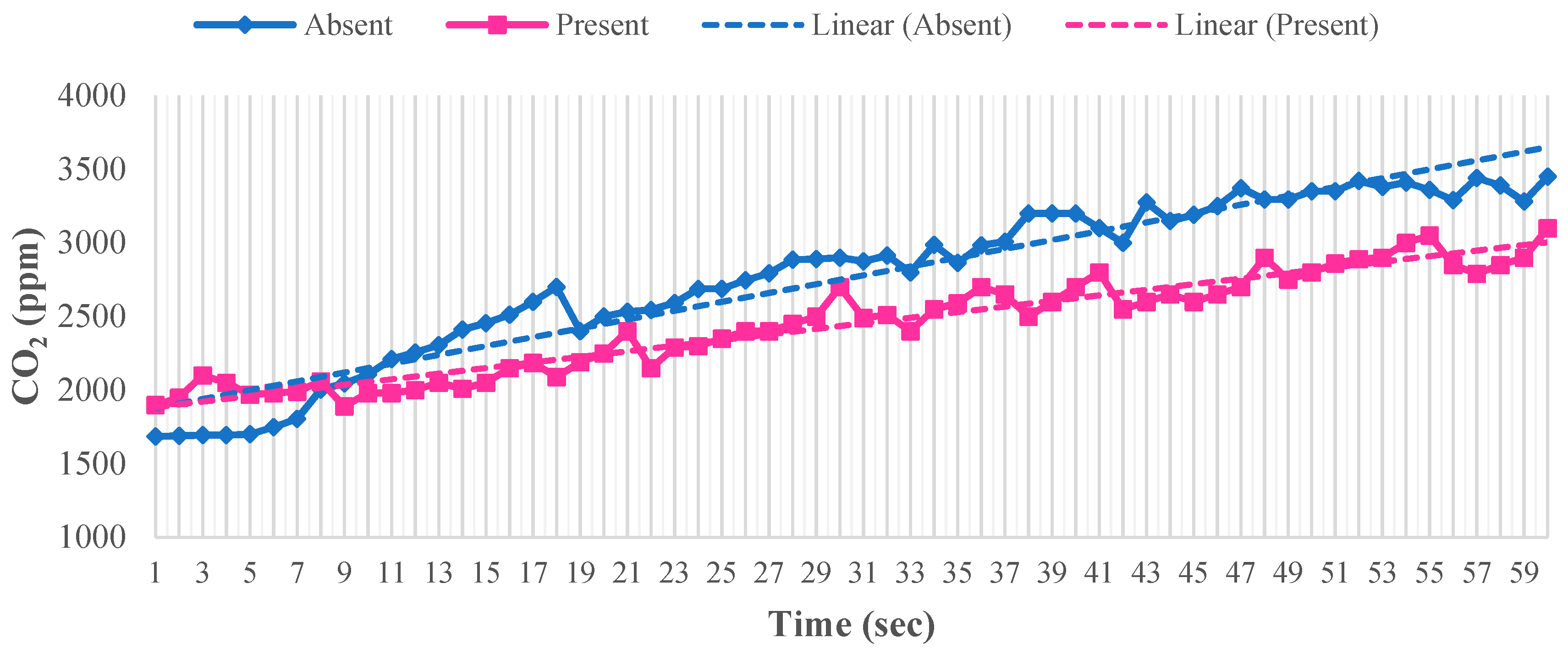 Buildings 11 00289 g004