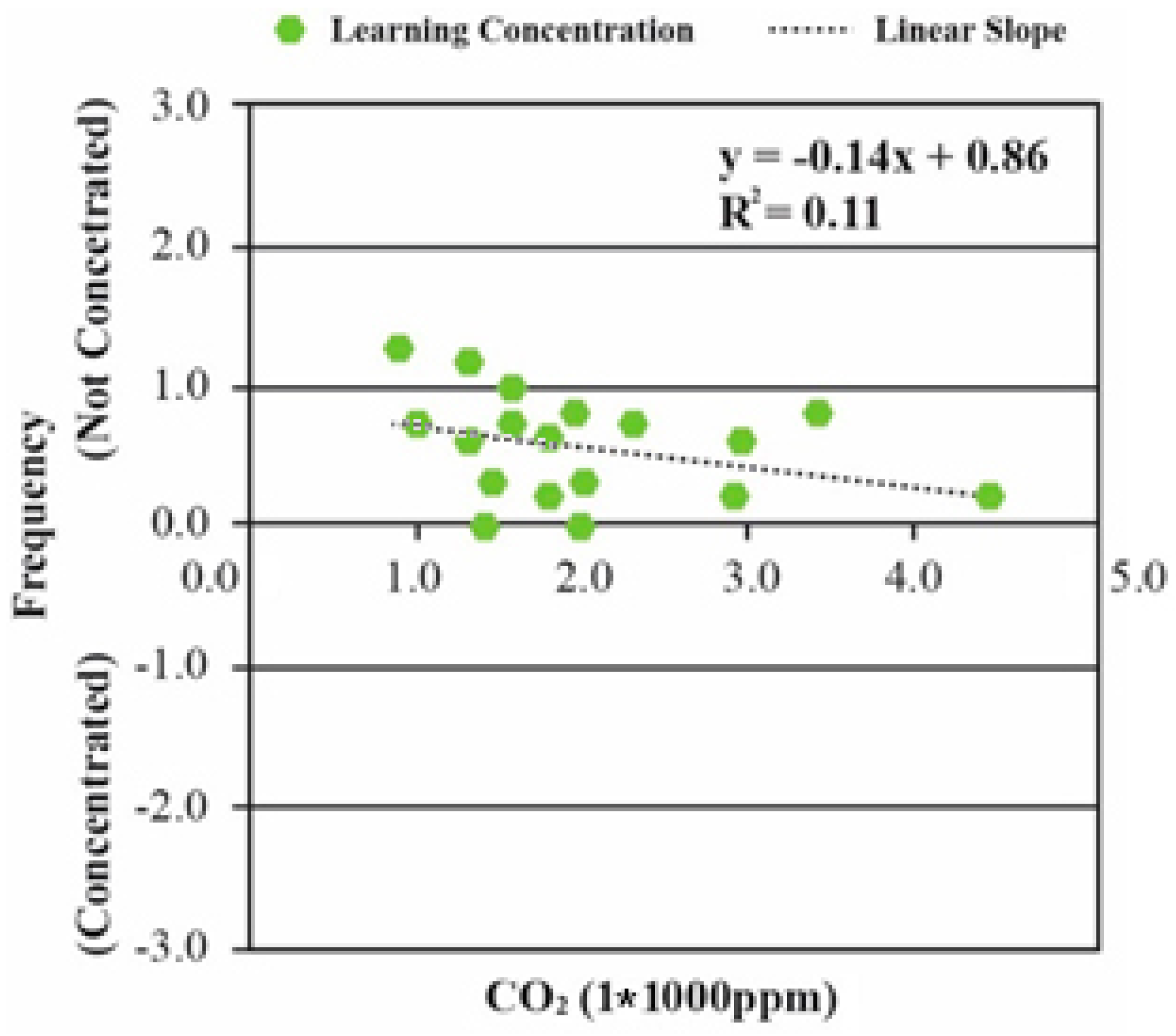 Buildings 11 00289 g012