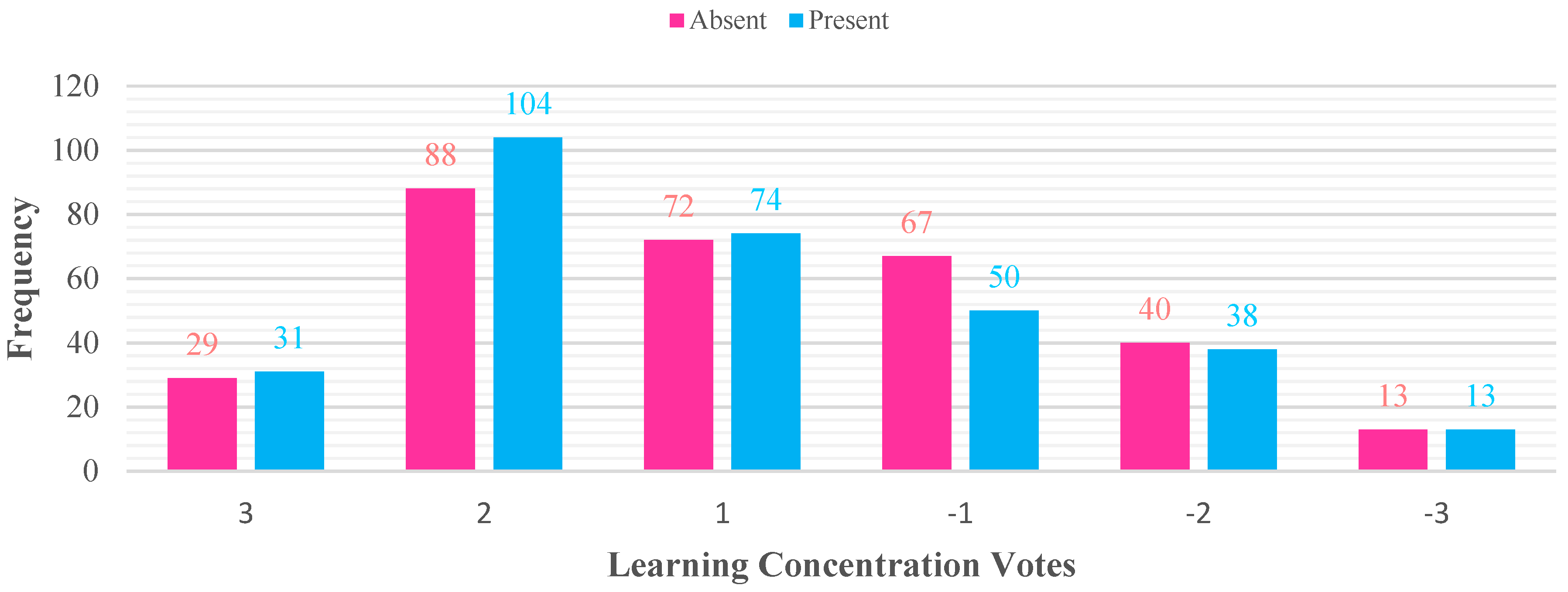 Buildings 11 00289 g014