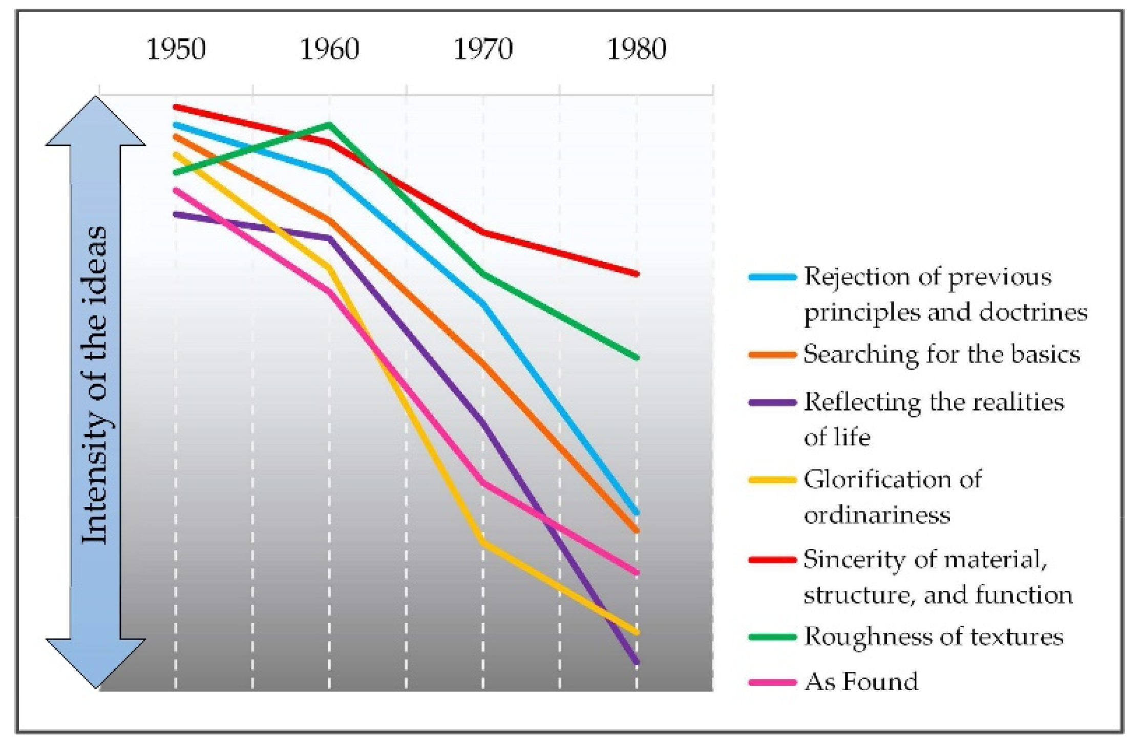 Buildings 11 00290 g001