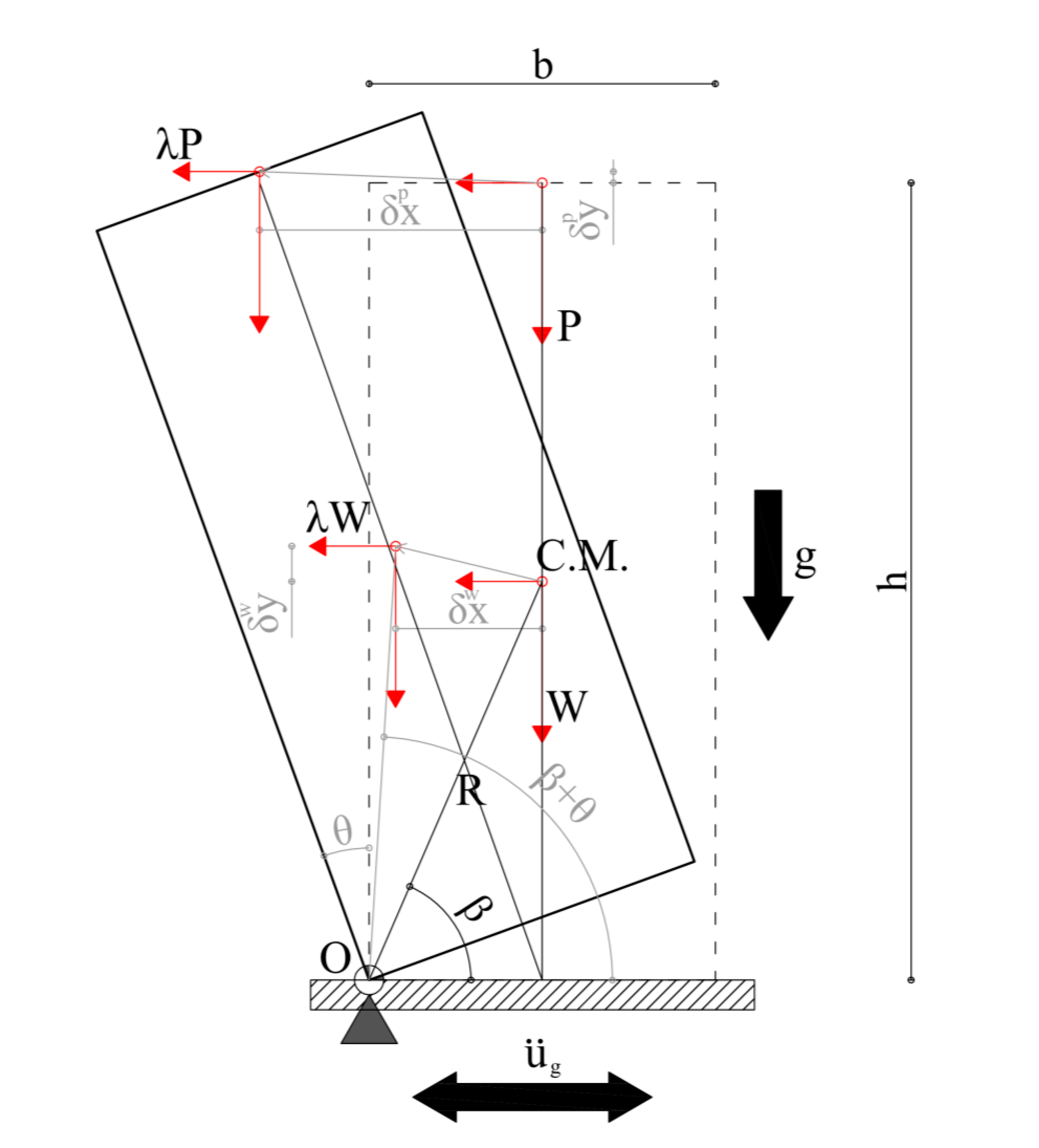 Buildings 11 00296 g003