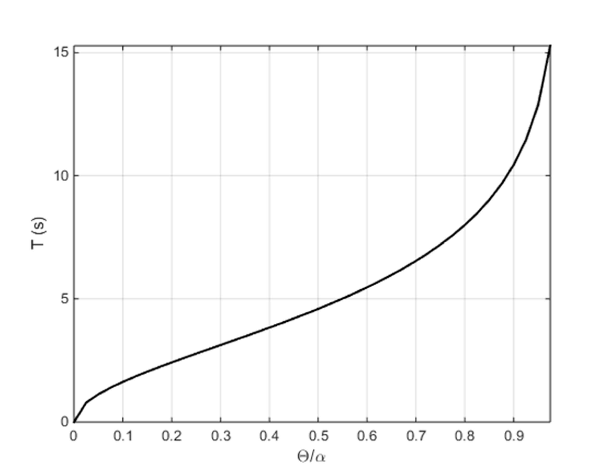 Buildings 11 00296 g004