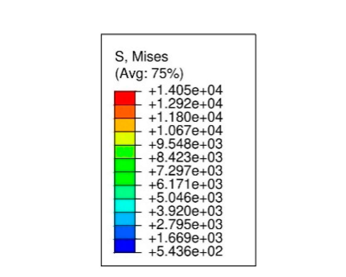 Buildings 11 00296 g005b