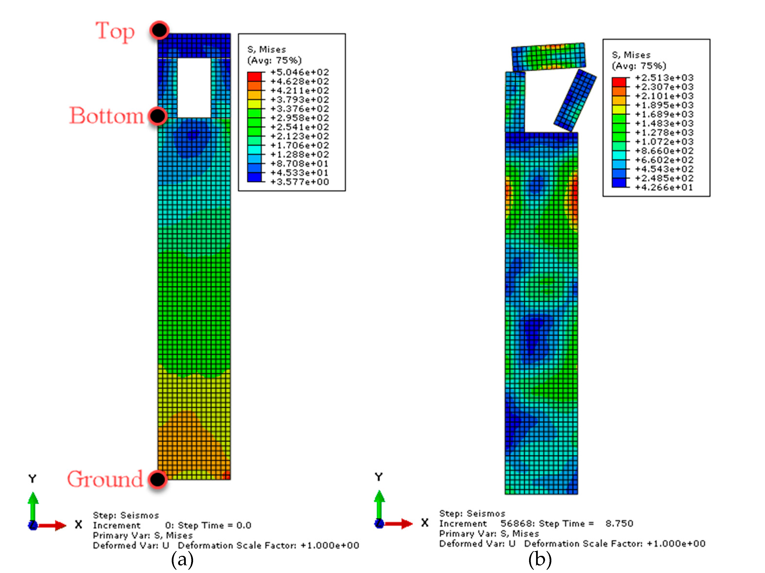 Buildings 11 00296 g007
