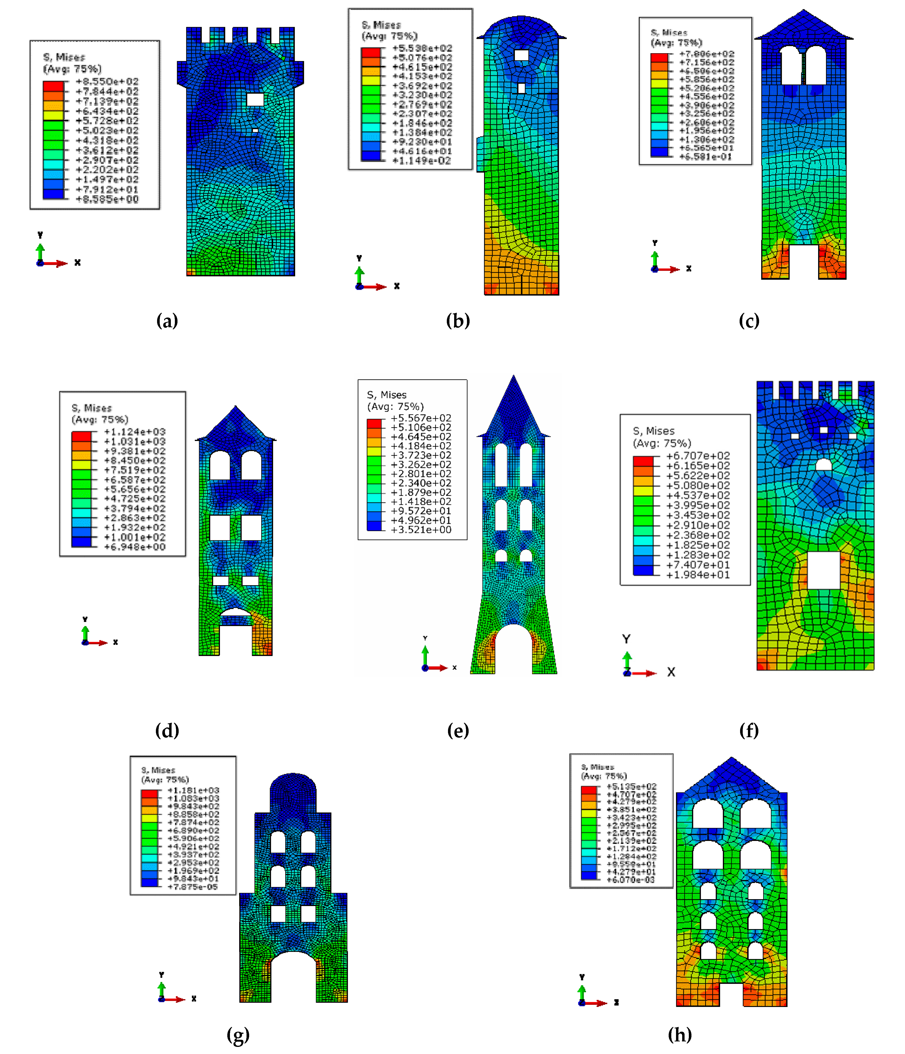 Buildings 11 00296 g010