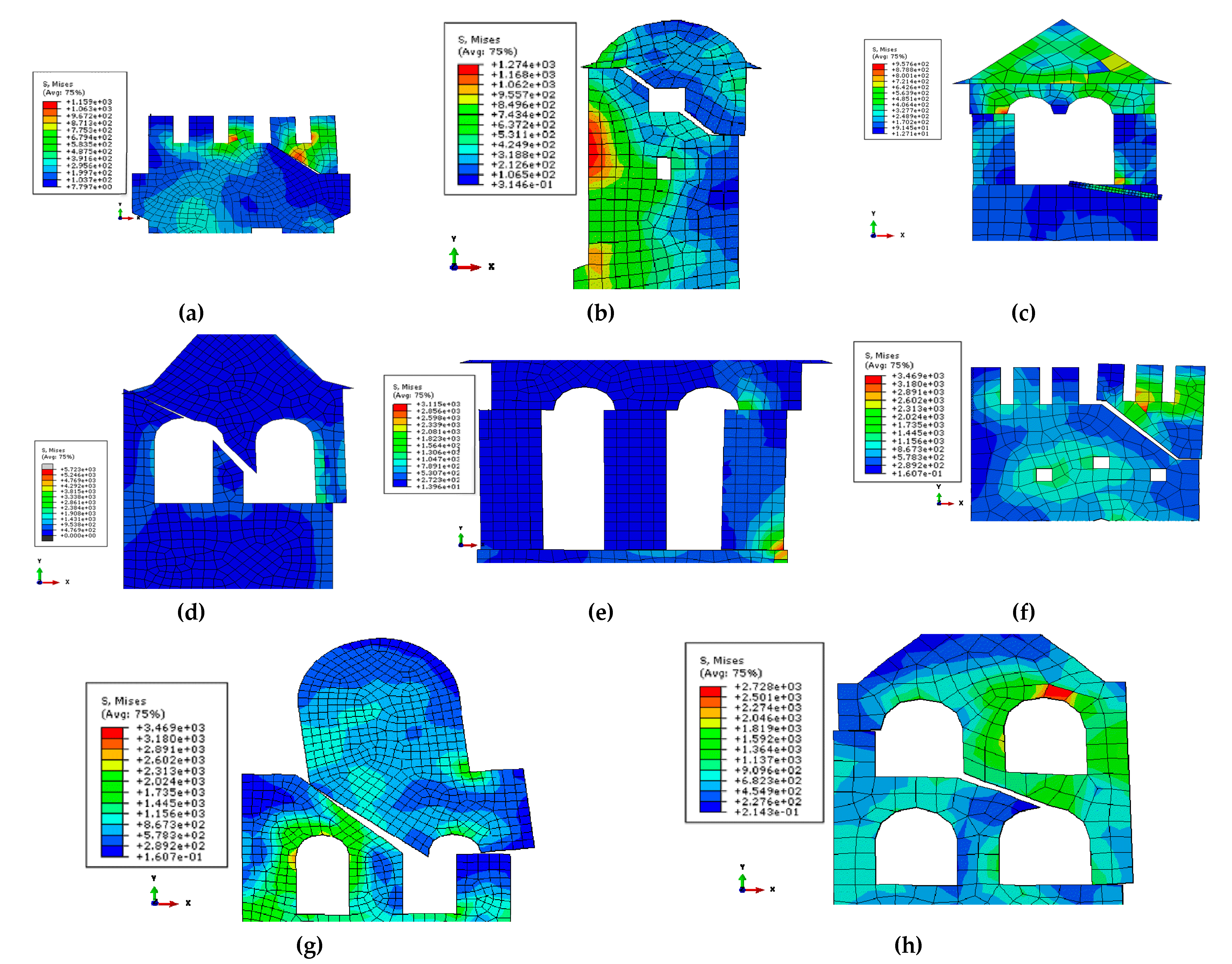 Buildings 11 00296 g011
